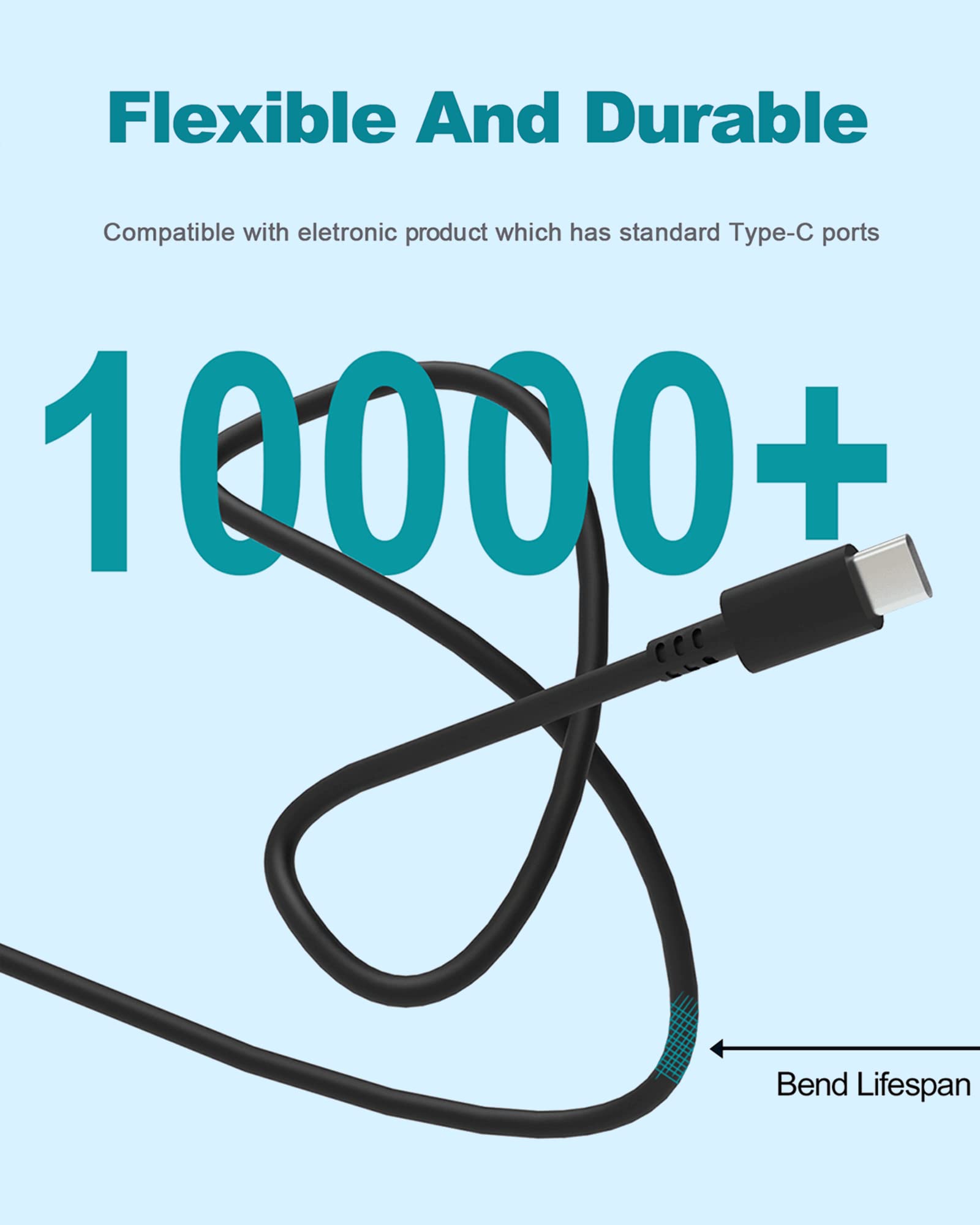 65W 45W Usb C Laptop Charger For Lenovo Thinkpad T14 T16 Gen 1 Gen 2 X1 Yoga L13 7I C740 920 C930 C940 Type C Ac Power Adapter F