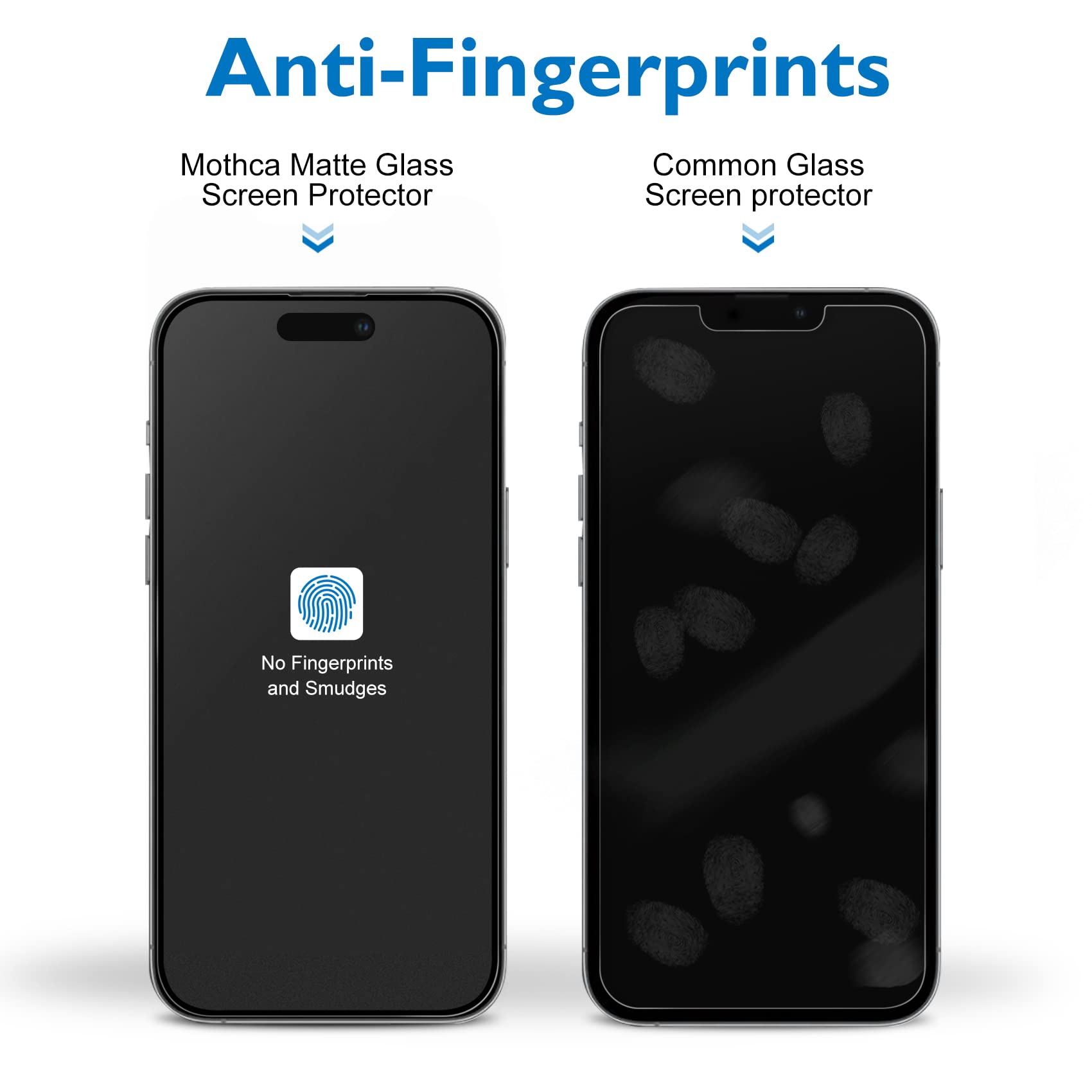 Mothca Matte Glass Screen Protector For Iphone 14 Pro Max Anti Glare & Anti Fingerprint Tempered Glass Clear Film Full Screen Ca