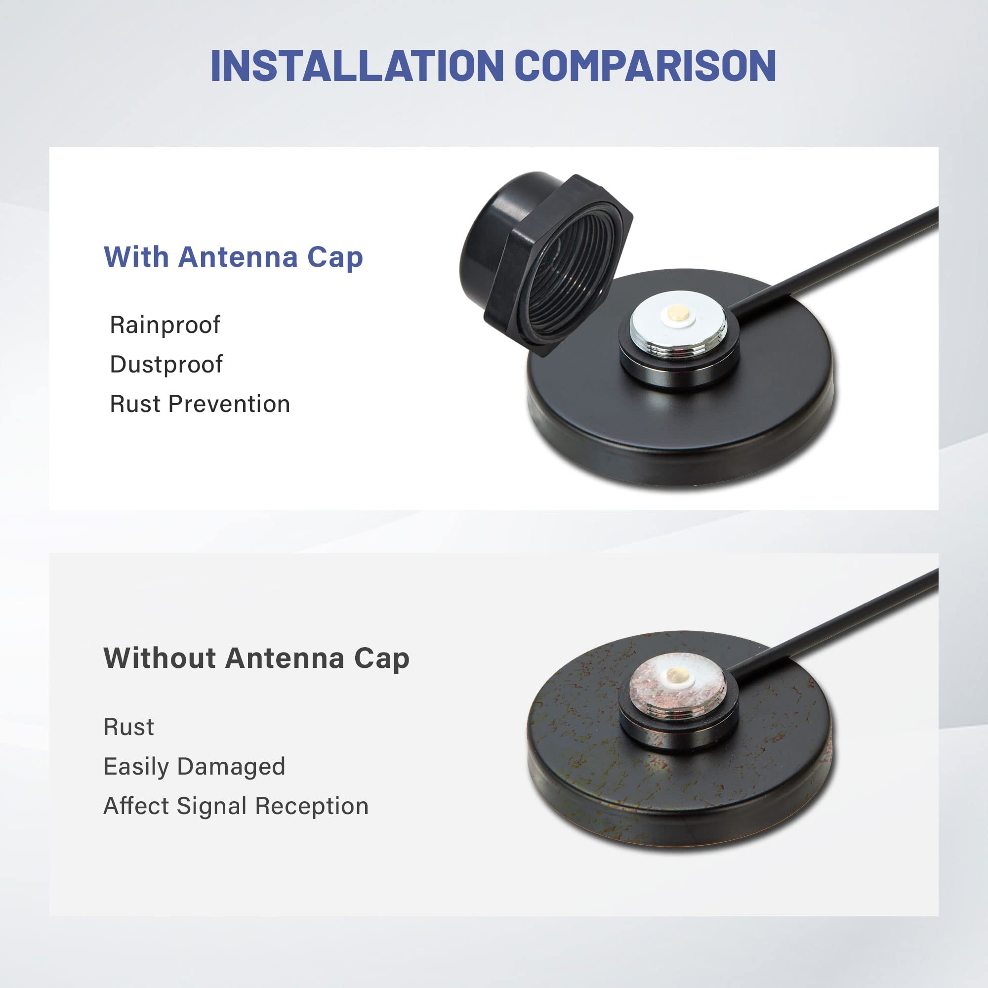 Anina Nmo Antenna Mount Cap With O Ring Seal Dust Weather Rain Cover 1 Pack