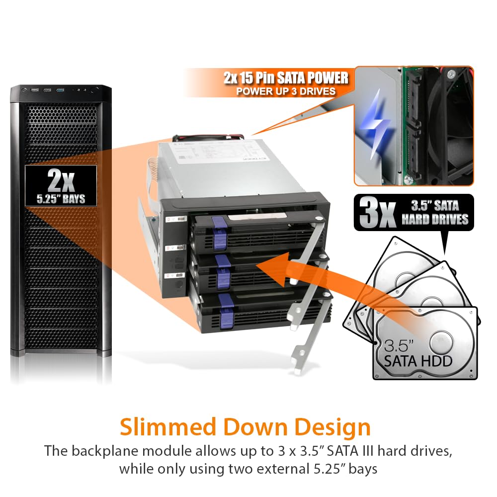 ICY DOCK 3 Bay 2.5�/ 3.5in SATA/SAS Hard Drive SSD Hot Swap Backplane Enclosure in 2X 5.25 Bay | FatCage MB153SP B