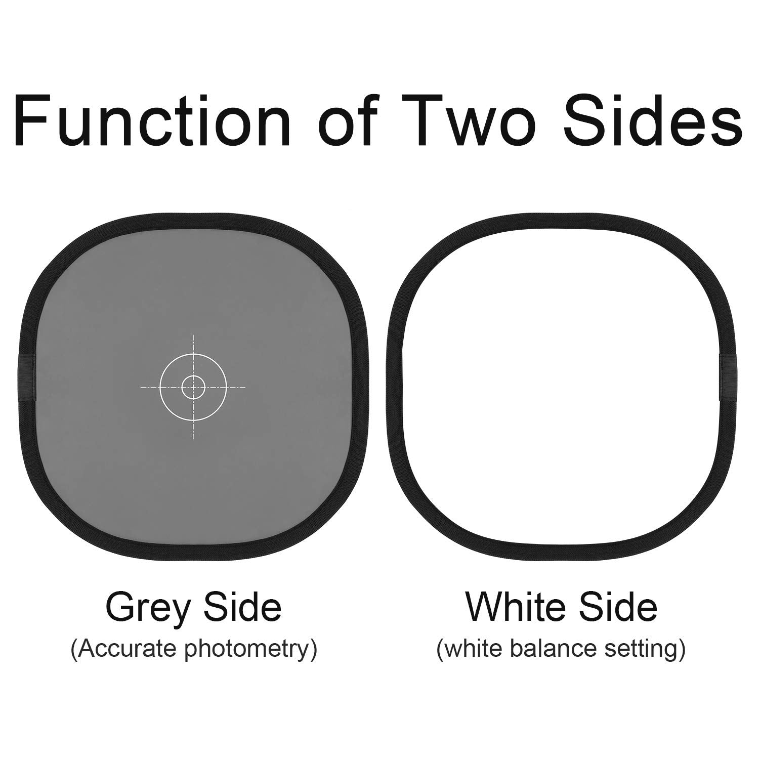 Anwenk 12X12 Inch (30X30Cm) Grey Card White Balance Card For Photography 18% Exposure Gray Reflectance Reflector Foldable Focus