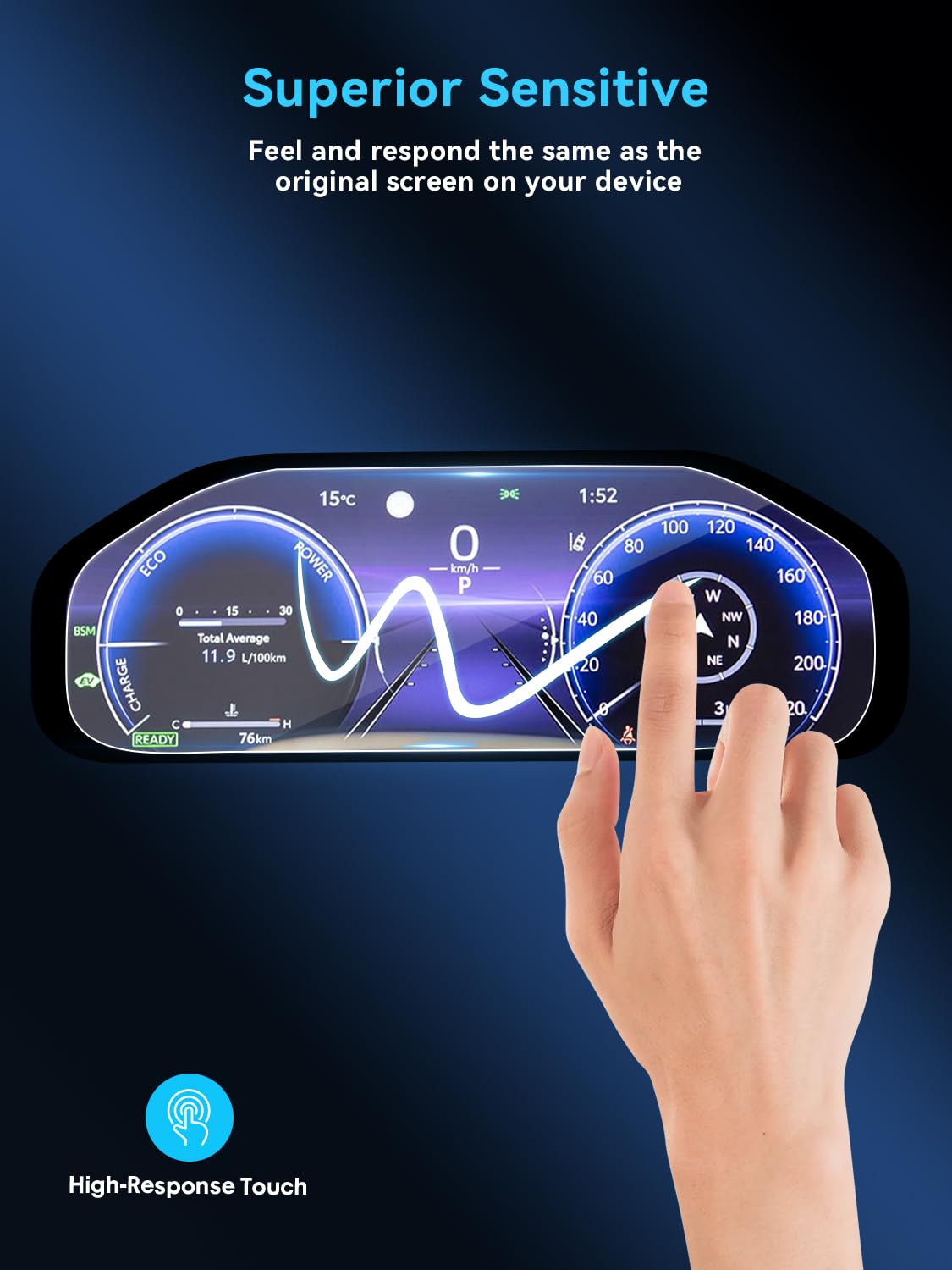 Lantu 2Pcs Car Dashboard Nano Screen Protector For 12.3 Inch 2024 2023 Toyota Rav4 Accessories Dash Board High Profile Lcd Instr