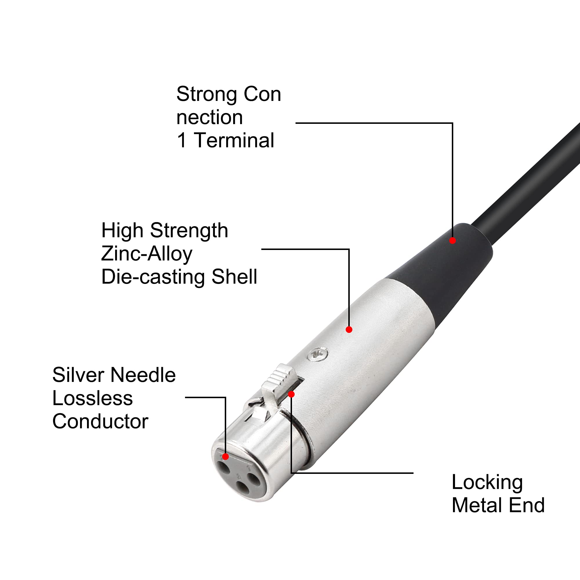 Yacsejao Usb Microphone Cable,3M/9.8Ft Usb To Xlr Female 3 Pin Cable,Usb Male To Xlr Female Microphone Link Converter Cable For