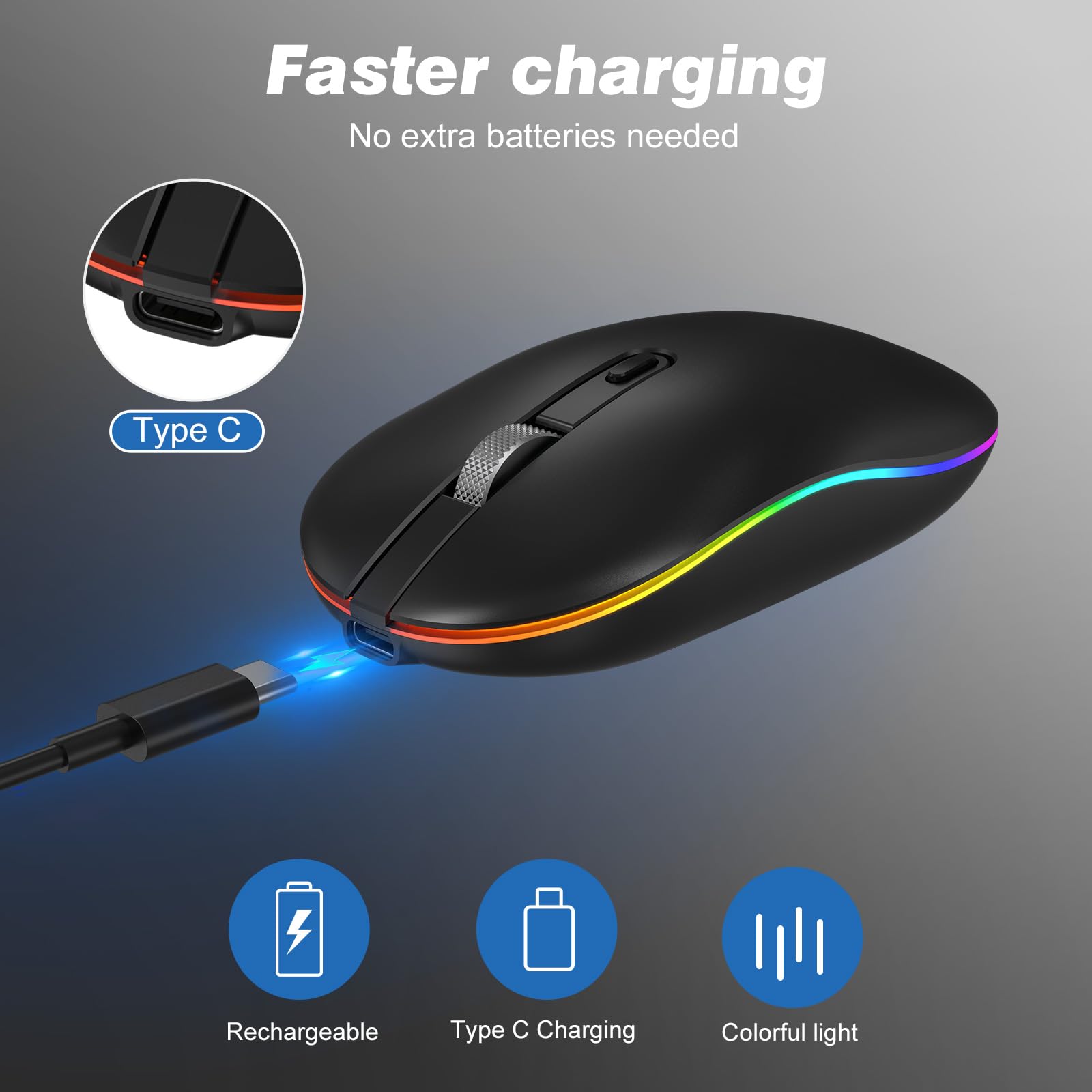 Racegt Led Wireless Mouse With Type C Charging Port, 2.4G Rechargeable Slim Silent Mouse With Usb & Type C Receiver, 3 Adjustabl