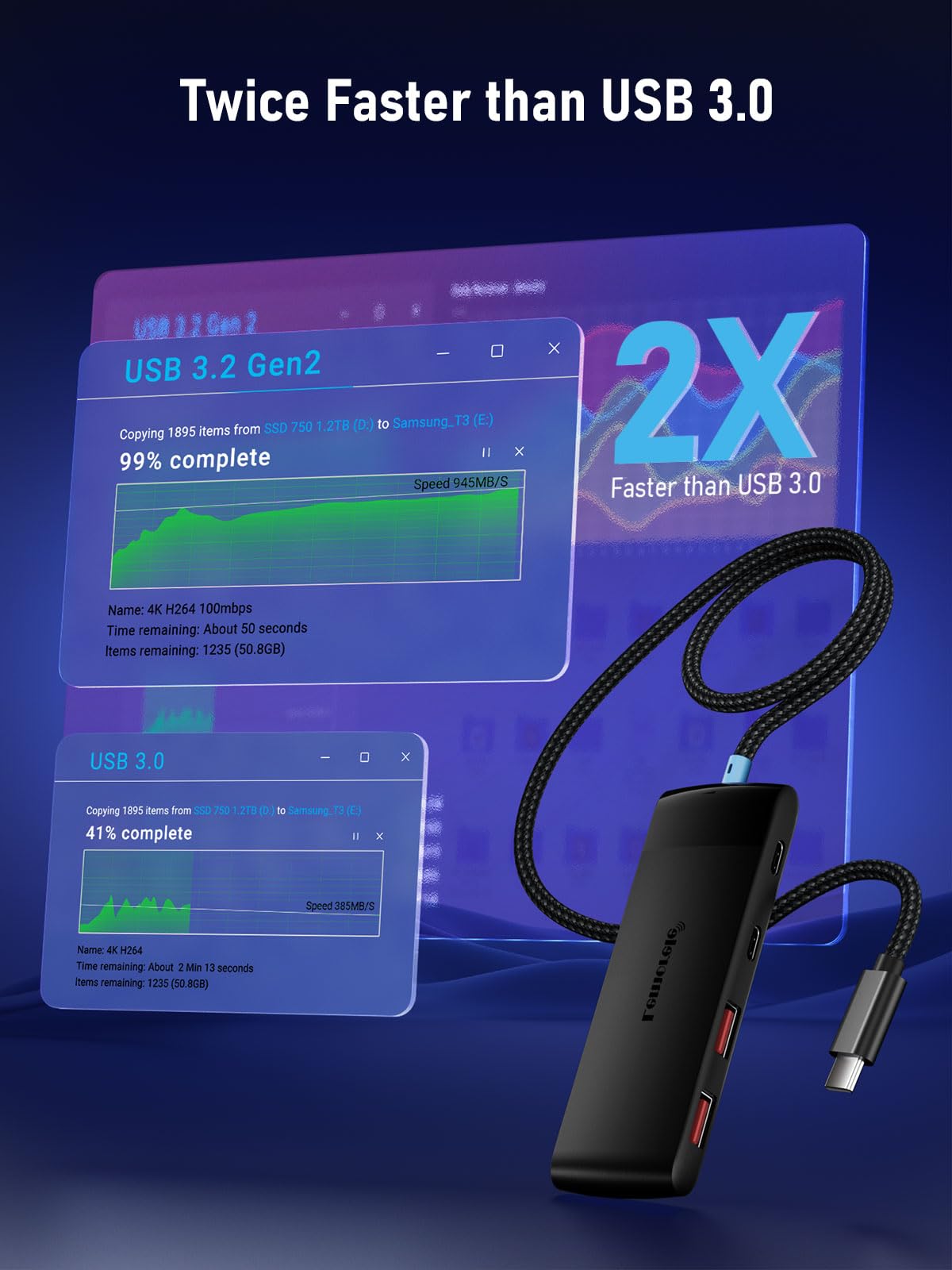 Usb C Hub With 10Gbps 2 Usb 3.2 & 2 Usb C 3.2, 5V 3A Charging Port, Usb Port Extender For Macbook Pro/Air, Acer Aspire, Hp Dell