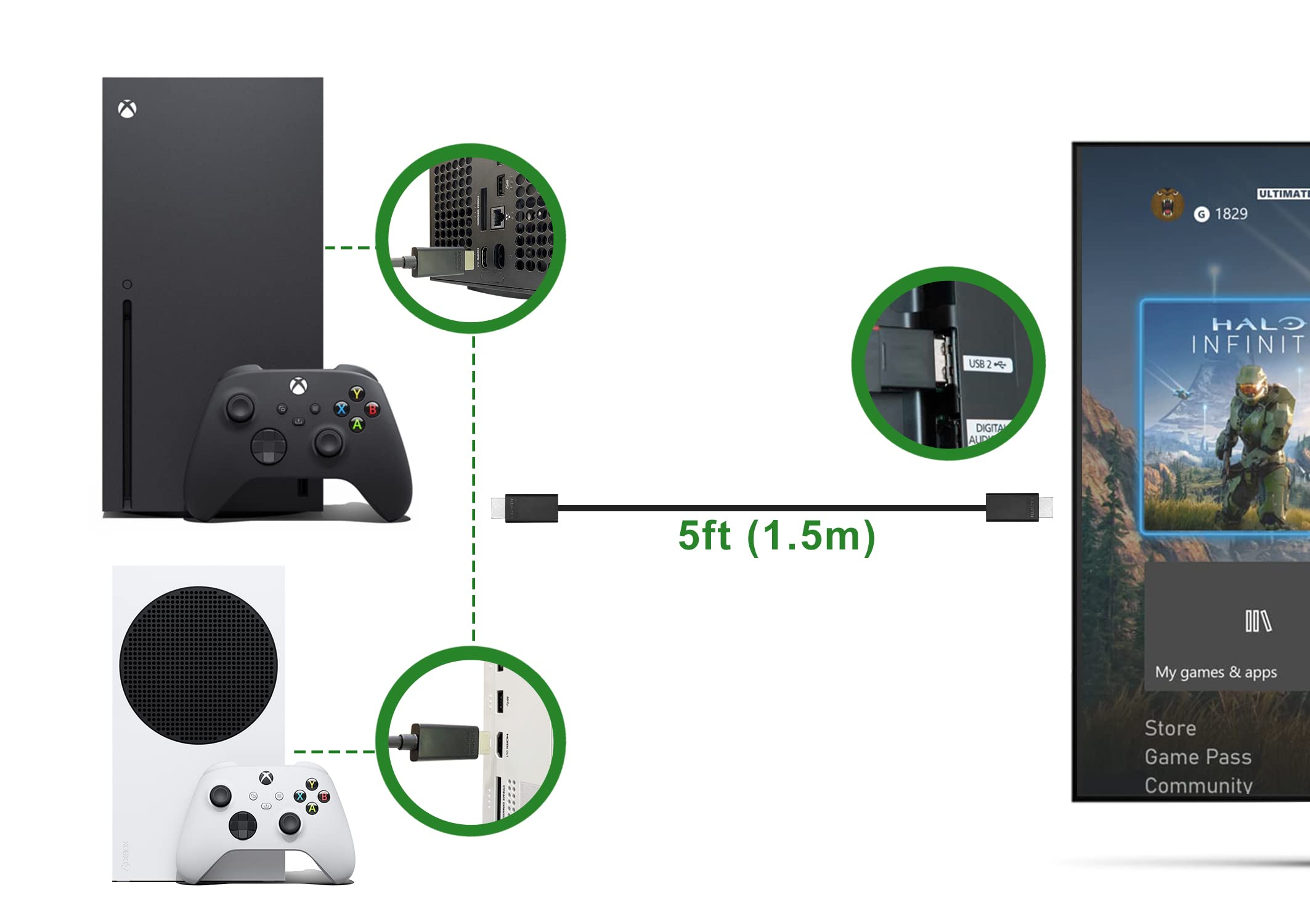Original Oem Ultra High Speed Hdmi 21 Cable For Xbox Series Xs True 4K Resolution Up To 120 Fps & 8K Hdr (5Ft15M)