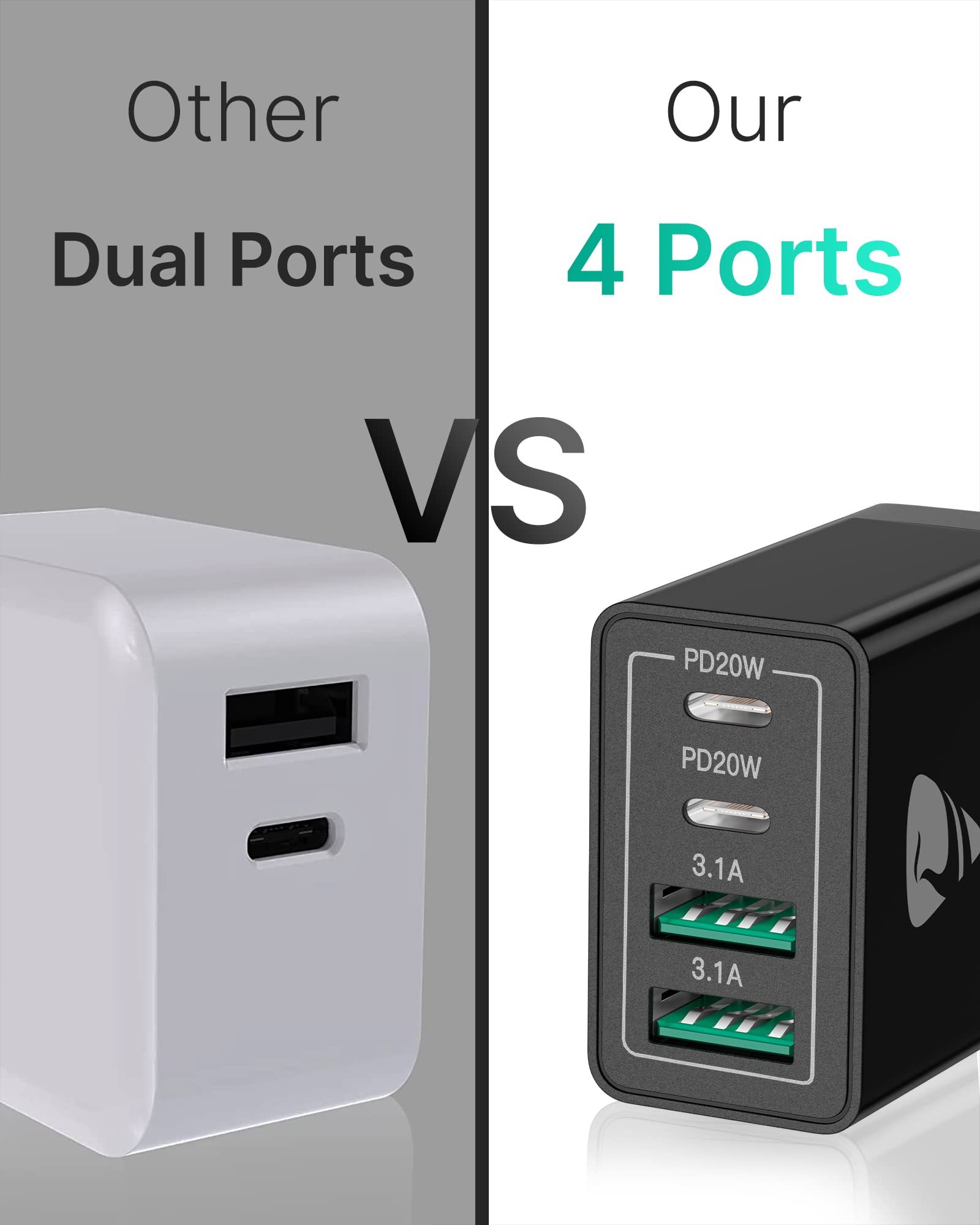 Usb C Wall Charger Block 3 Pack, Aiminu 40W 4 Port Pd Power Delivery Fast Type C Charging Block Plug Adapter For Iphone 15/14/13