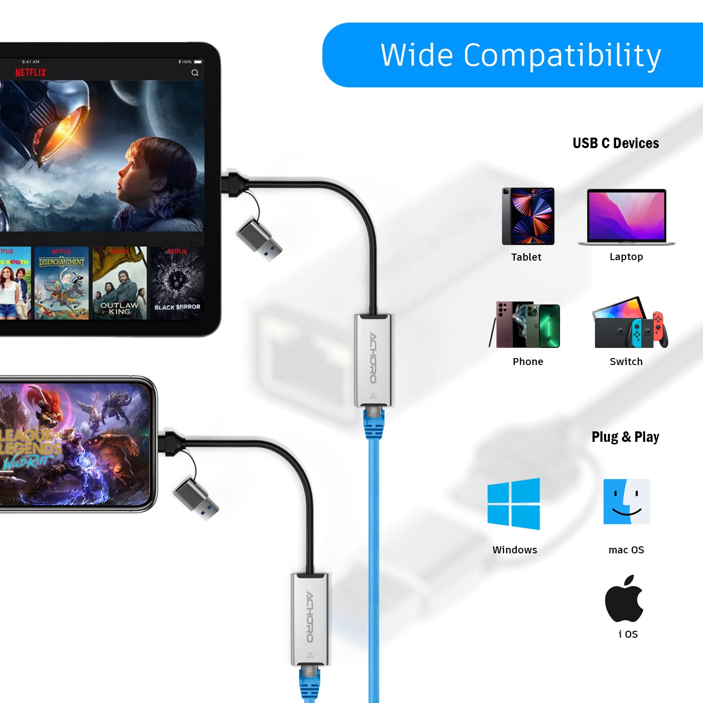 Achoro Lan To Usb Ports   Built In Usb A & Usb C To Usb Port Ethernet Port Adapter   Multiple Usb Port For Pc, Mac   Aluminium A