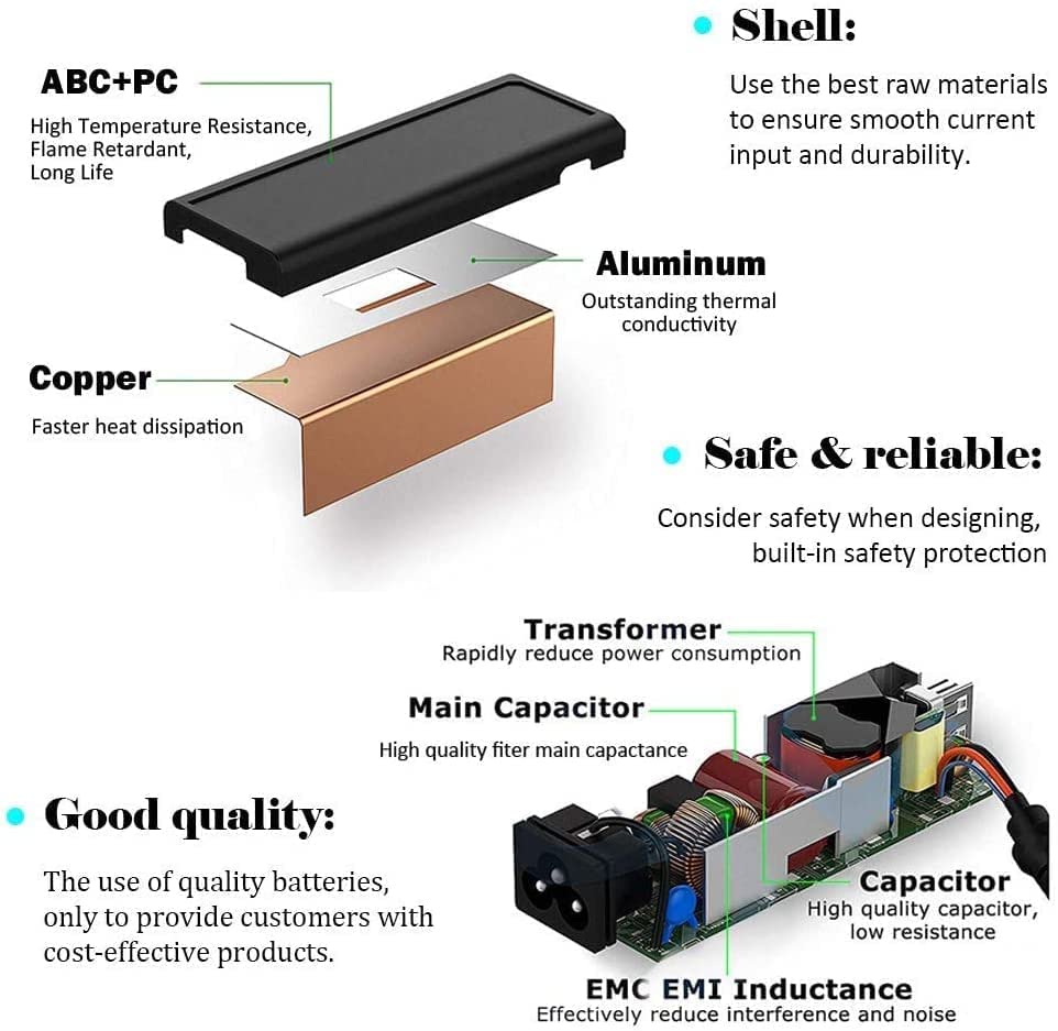 Ac Charger For Samsung Galaxy View Sm T670 Sm T677A 18.4 Tablet Galaxy Book Flex 2 Alpha Np730Qcj Np730Qda Np730Qcj K01Us K02Us Np730Qda Kb1Us Ka3Us Notebook 9 Np900 Np900X Np940 Np940X Np930X Charger