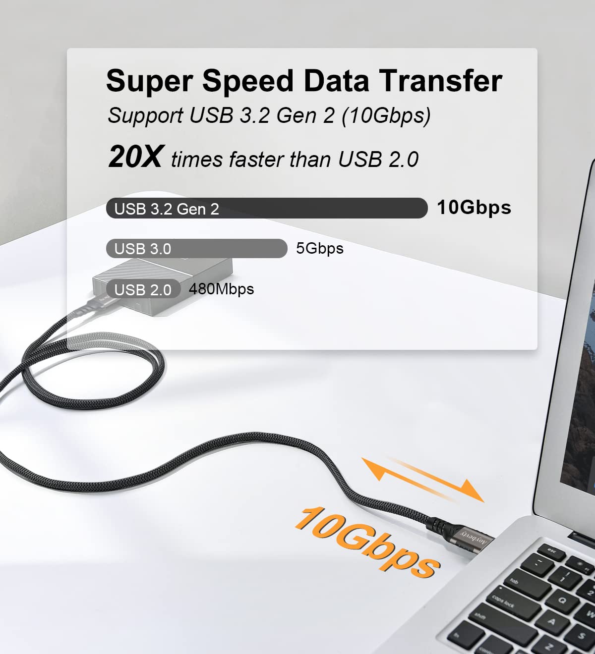 Aoybevty Usb A To Usb C Cable 10Ft, Usb 3.1 Gen 2 10Gbps Data Transfer And 3A Fast Charging Long Cable For Android Auto Samsung