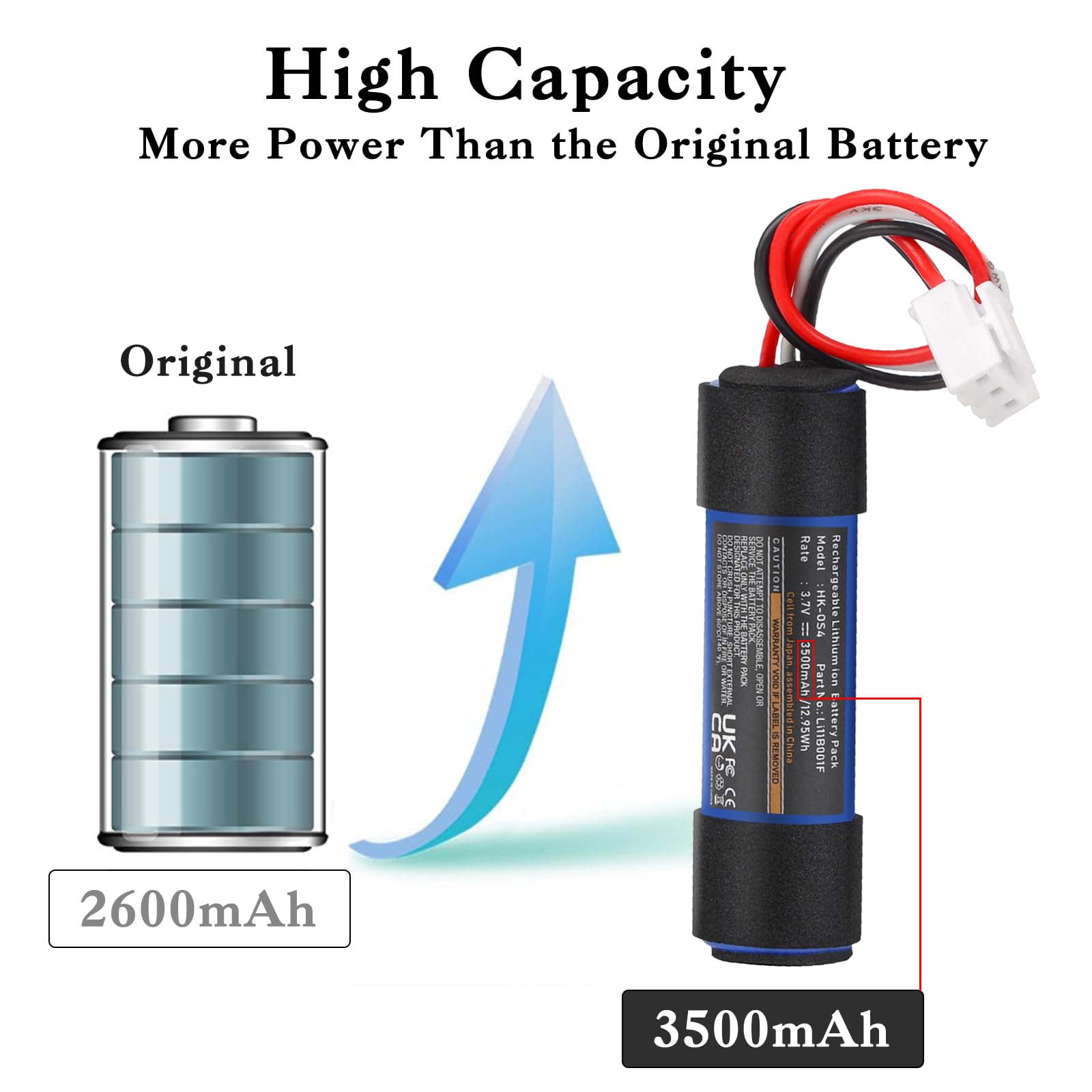Hisewen Replacement Battery For Harman Kardon Onyx, 3500 Mah Battery For Harman Kardon Onyx Studio 4, Onyx Studio 3, Onyx Studio
