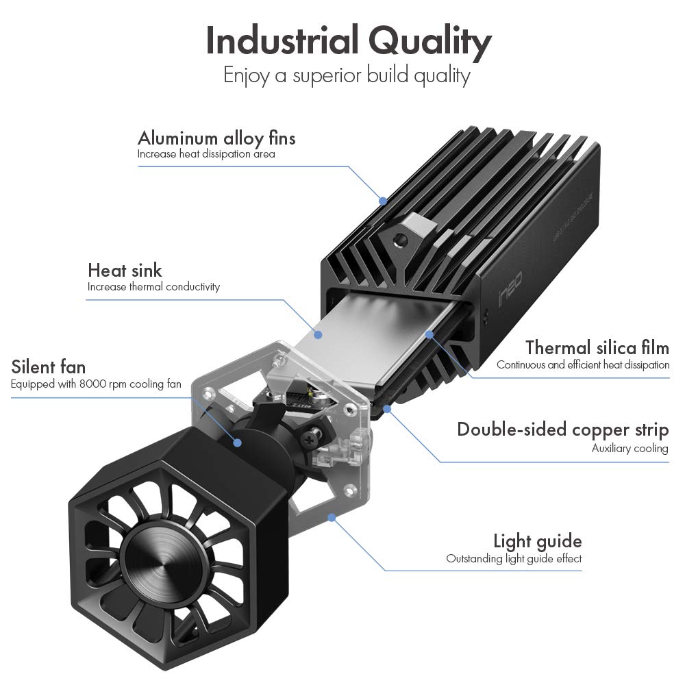 Ineo M.2 Nvme (Pcie) Ssd Enclosure Built In Cooling Fan And Write Protection Switch [C2605 Nvme]