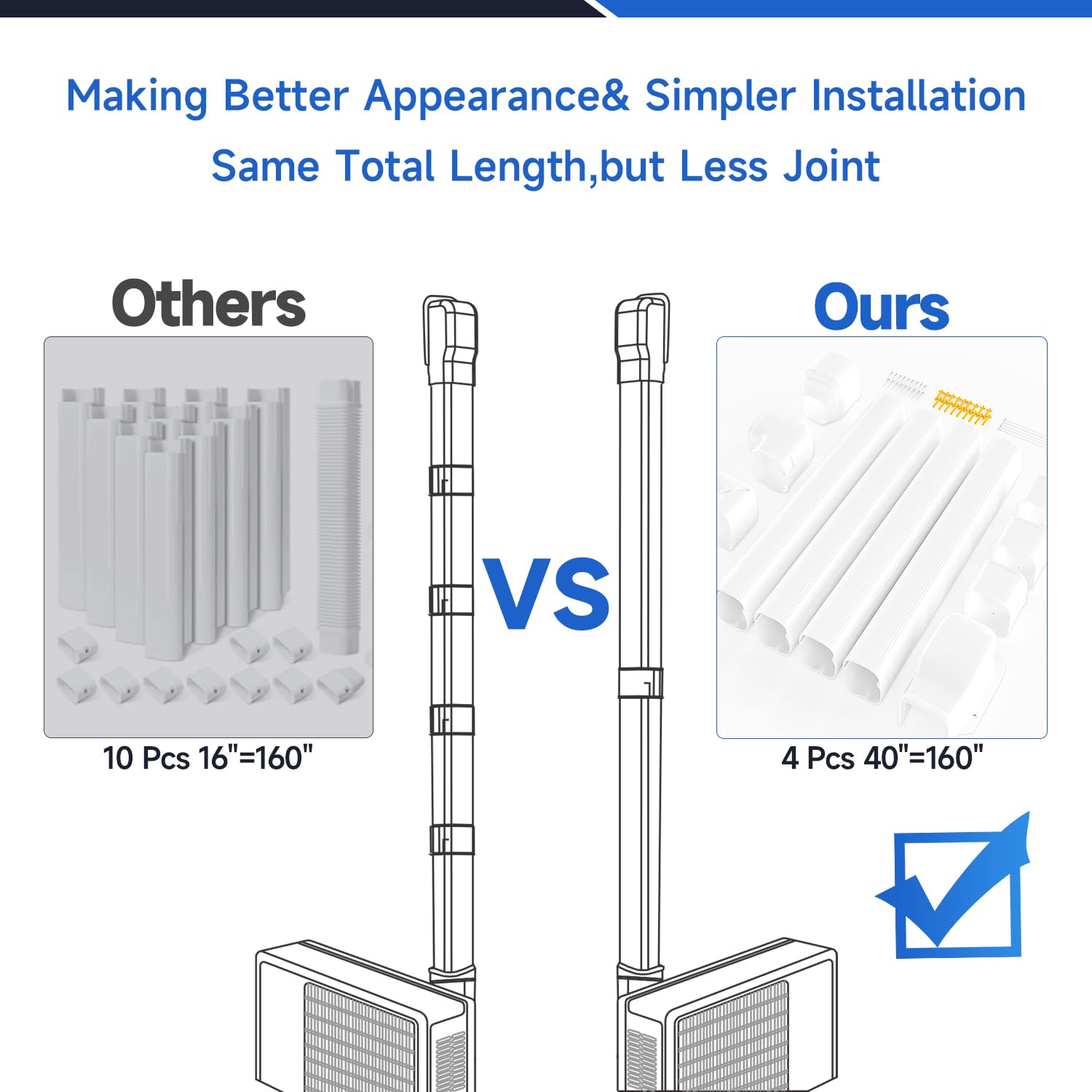 Cestluck 3'' 14 Ft Mini Split Line Set Cover, Pvc & Pp Line Cover Set Universal For Mini Split Ac & Central Ac