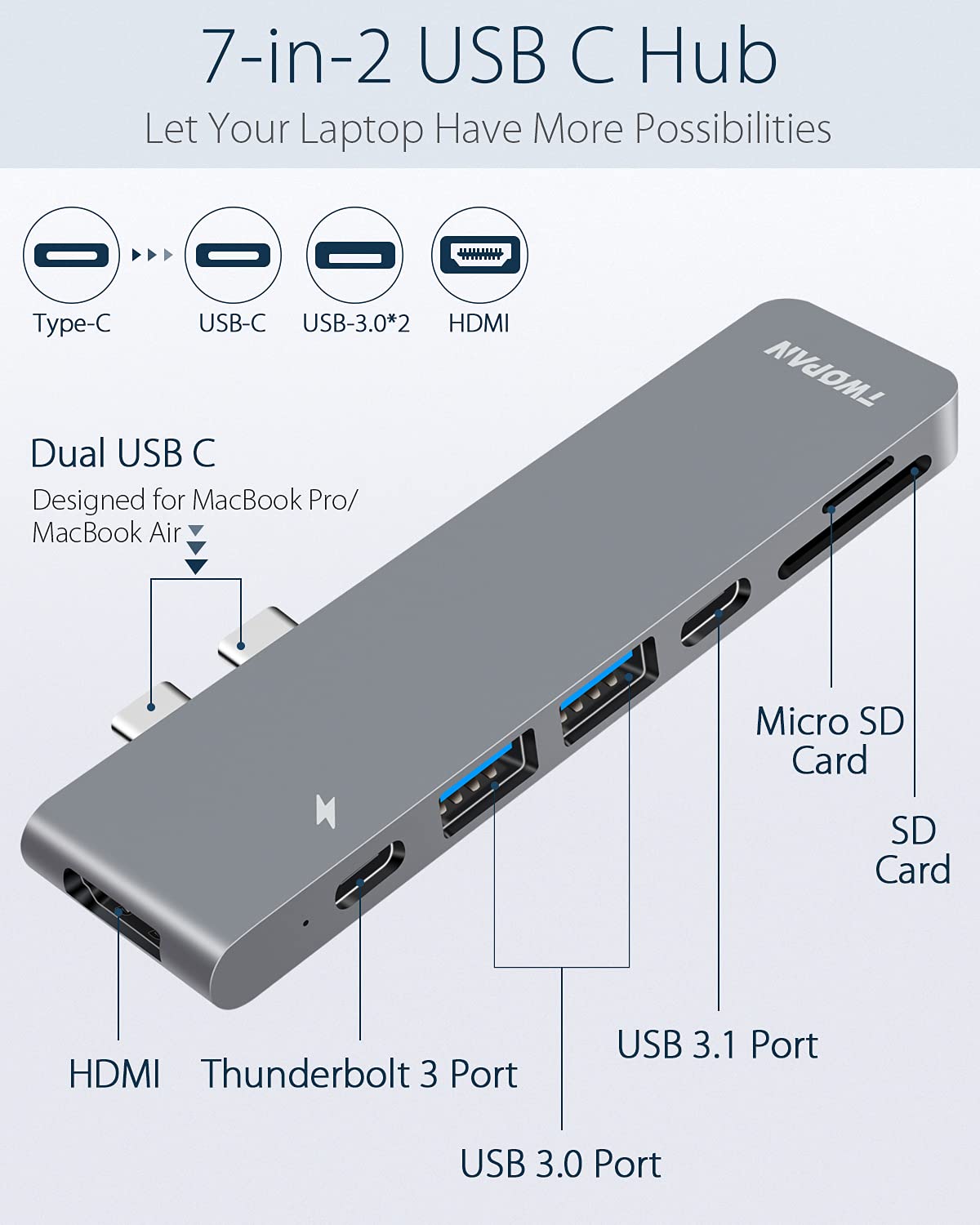 Twopan Usb C Hub For Macbook Pro, 7 In 2 Usb C To 4K Hdmi Multiport Ad ...