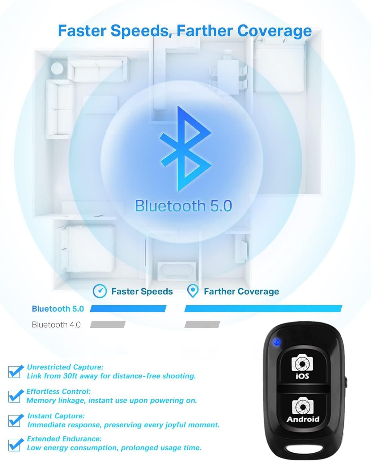 Wireless Remote For Iphone Camera For Iphone & Android, Bluetooth Remote Capture Perfect Moments Hands Free With This Selfie Cli