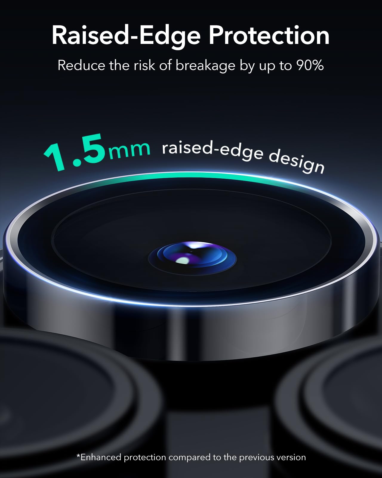 Esr 2 Pack For Iphone 16 Pro Max/16 Pro/15 Pro Max/15 Pro/14 Pro Max/14 Pro Camera Lens Protector, Ultra-Tough Hd Individual Len