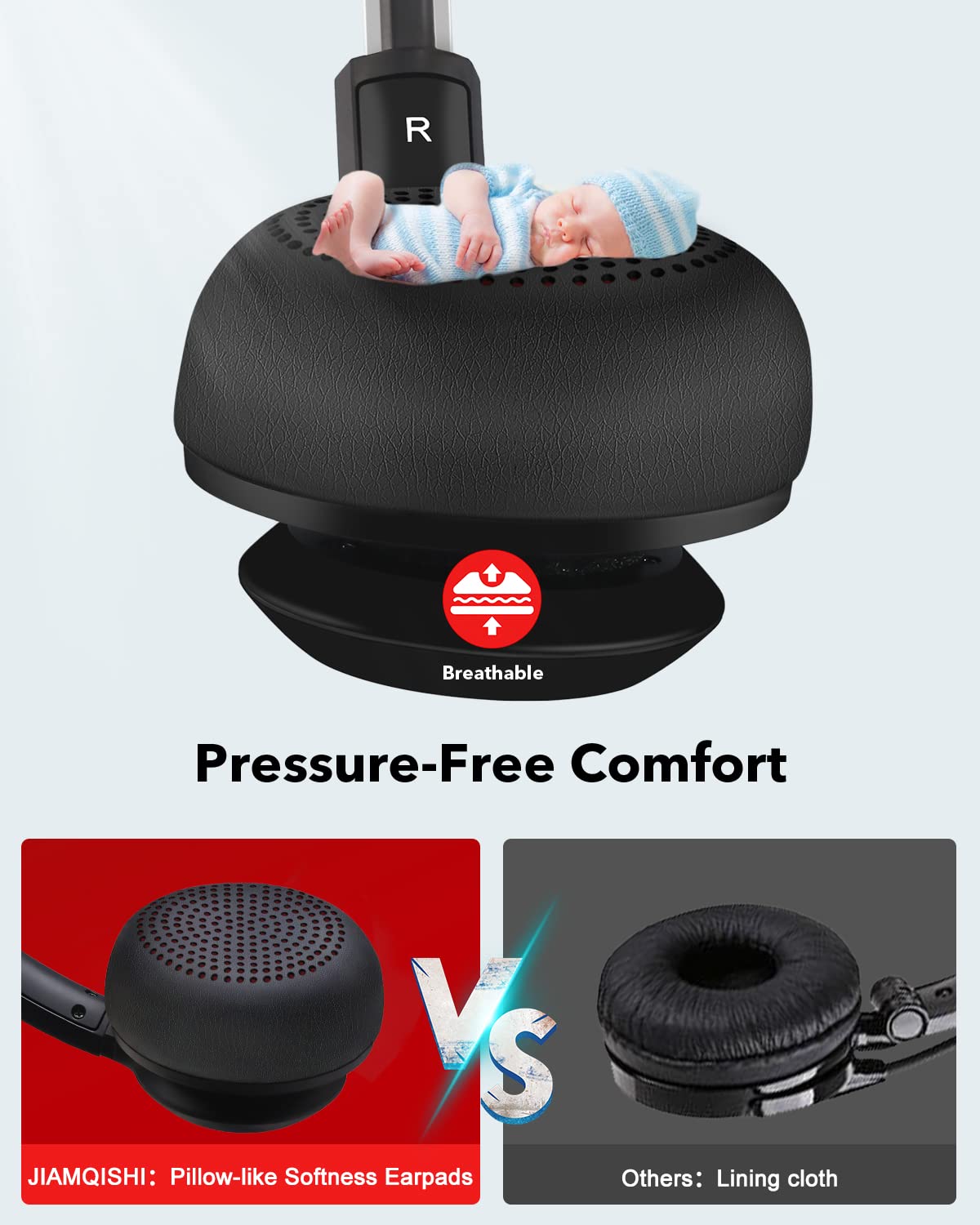 Eaglend Usb Headset With Mic For Pc, On Ear Computer Laptop Headphones With Noise Cancelling Microphone In Line Control For Home