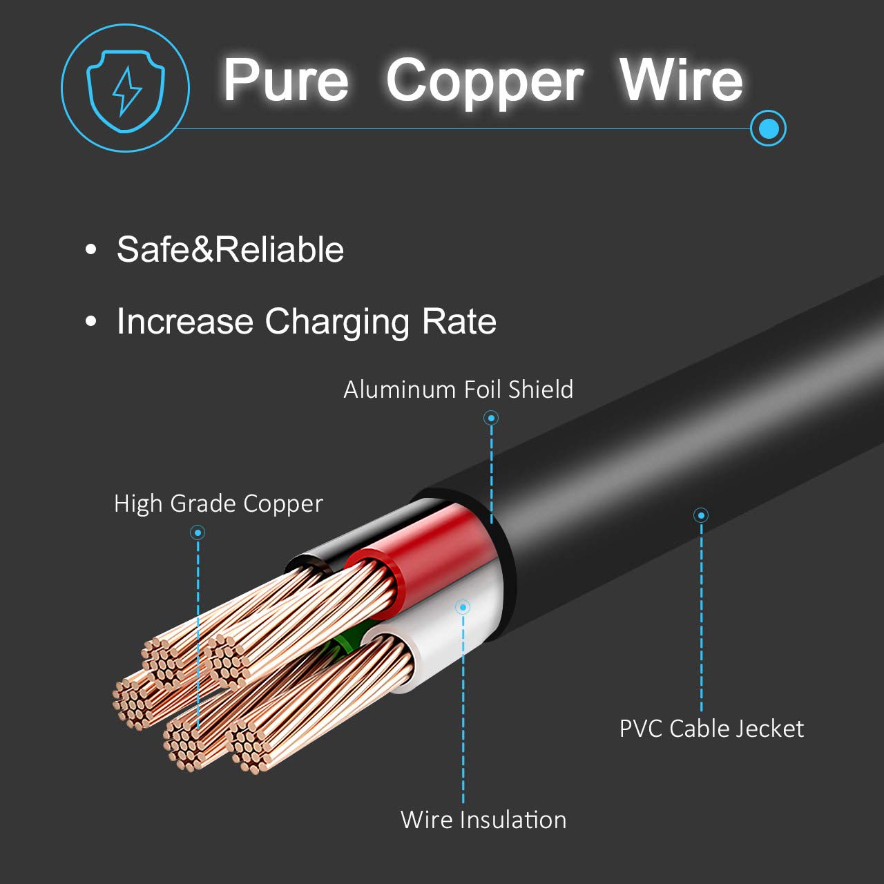 Kaqiar 65W Laptop Charger Compatible With Hp Elitebook Folio 840 450 9480M 9470M Probook 430 G1 G2 440 455 645 650 255 Elitebook