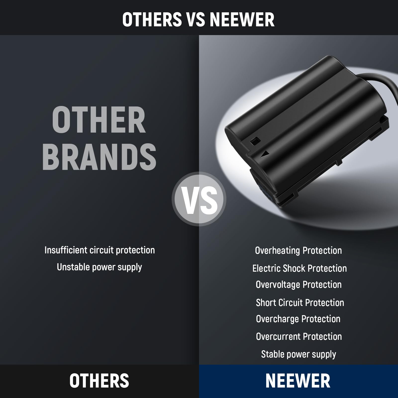 Neewer D Tap To En El15 Dummy Battery With Cable For V Mount Battery, Stable Continuous Power Supply For Nikon Z8 Zf Z6 Z6Ii Z7