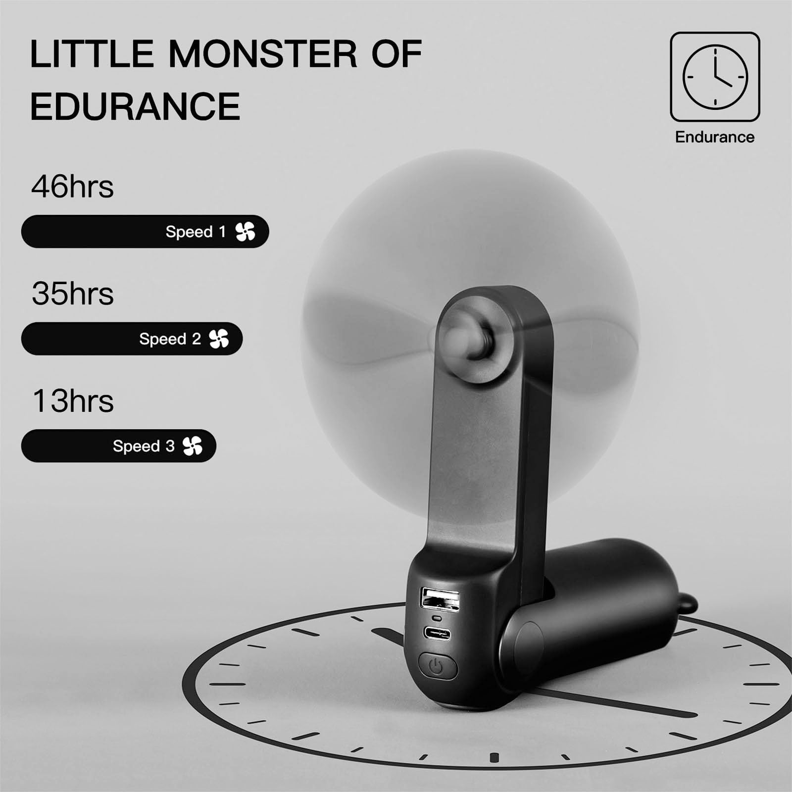 Jisulife Handheld Fan With 4500Mah Powerbank Max 46 Hours Runtime,Pocket Fan Portable Battery Operated Or Usb Powered Folding Pe