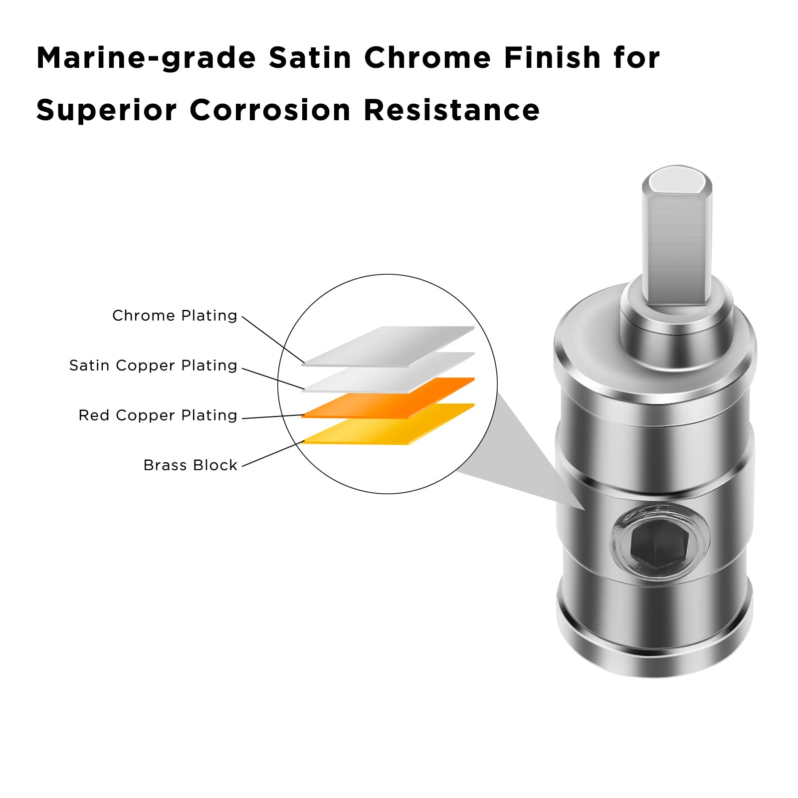 Recoil Wr48P Amplifier Power/Ground Input Wire Gauge Reducer Brass 4 Gauge To 8 Gauge With Red/Black Silicon Covers, Marine Grad