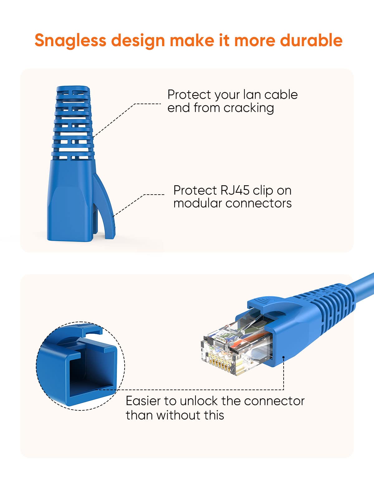 Cablecreation Rj45 Ethernet Network Cable Strain Relief Boot 50-Pack Fits Cat5 Cat5E Cat6 Cat6A, Rj45 Color Coded Cable Connecto