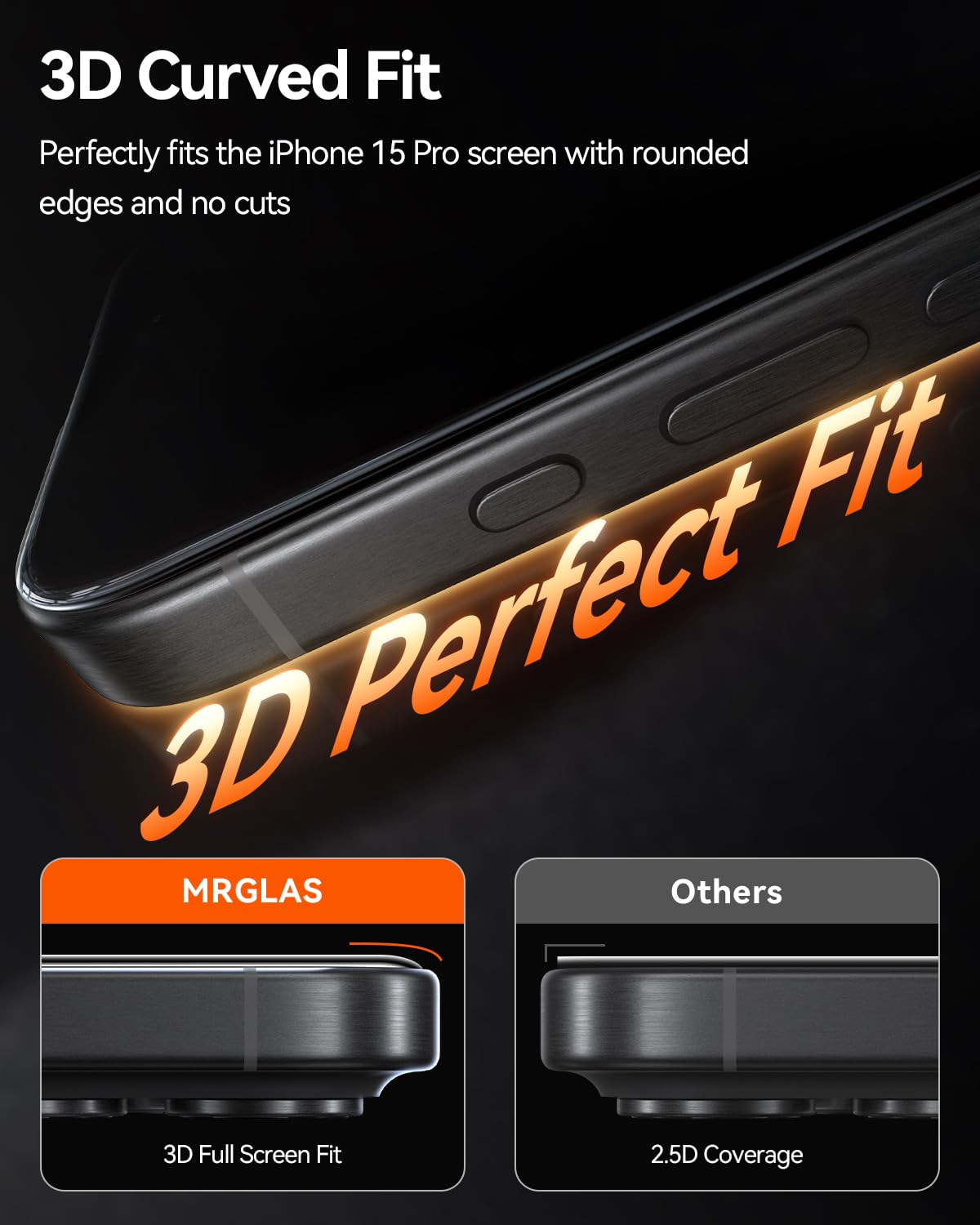 Mrglas 4 Pack Privacy Screen Protector For Iphone 15 Pro [Auto Alignment Kit] [10X Military Grade Protection] 9H Shatterproof Te