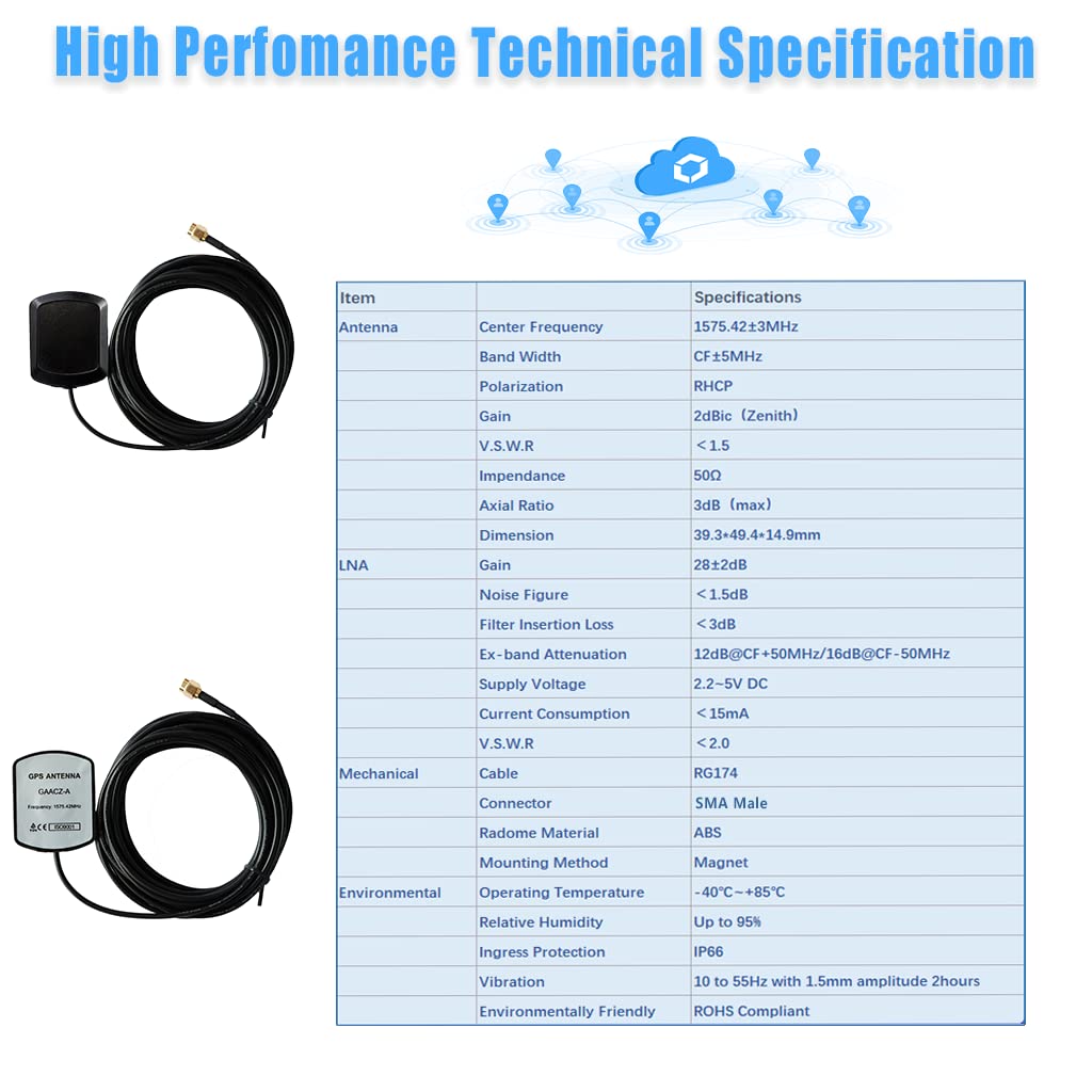 Gps Active Antenna Rectangular Shape Sma Connector Navigation Antenna Magnet Mount