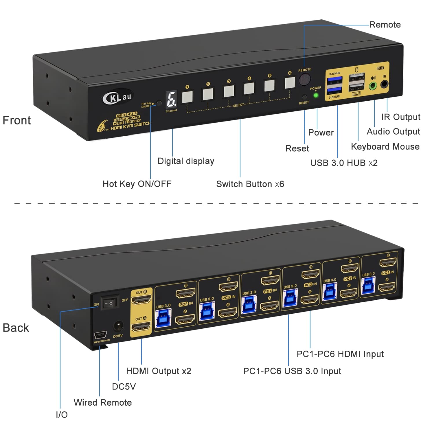 Cklau 6 Port Rack Mount Hdmi Kvm Switch Dual Monitor 4K60Hz With Audio, 2 Pcs Usb 3.0 Hub, And Cables For 6 Computers 2 Monitors
