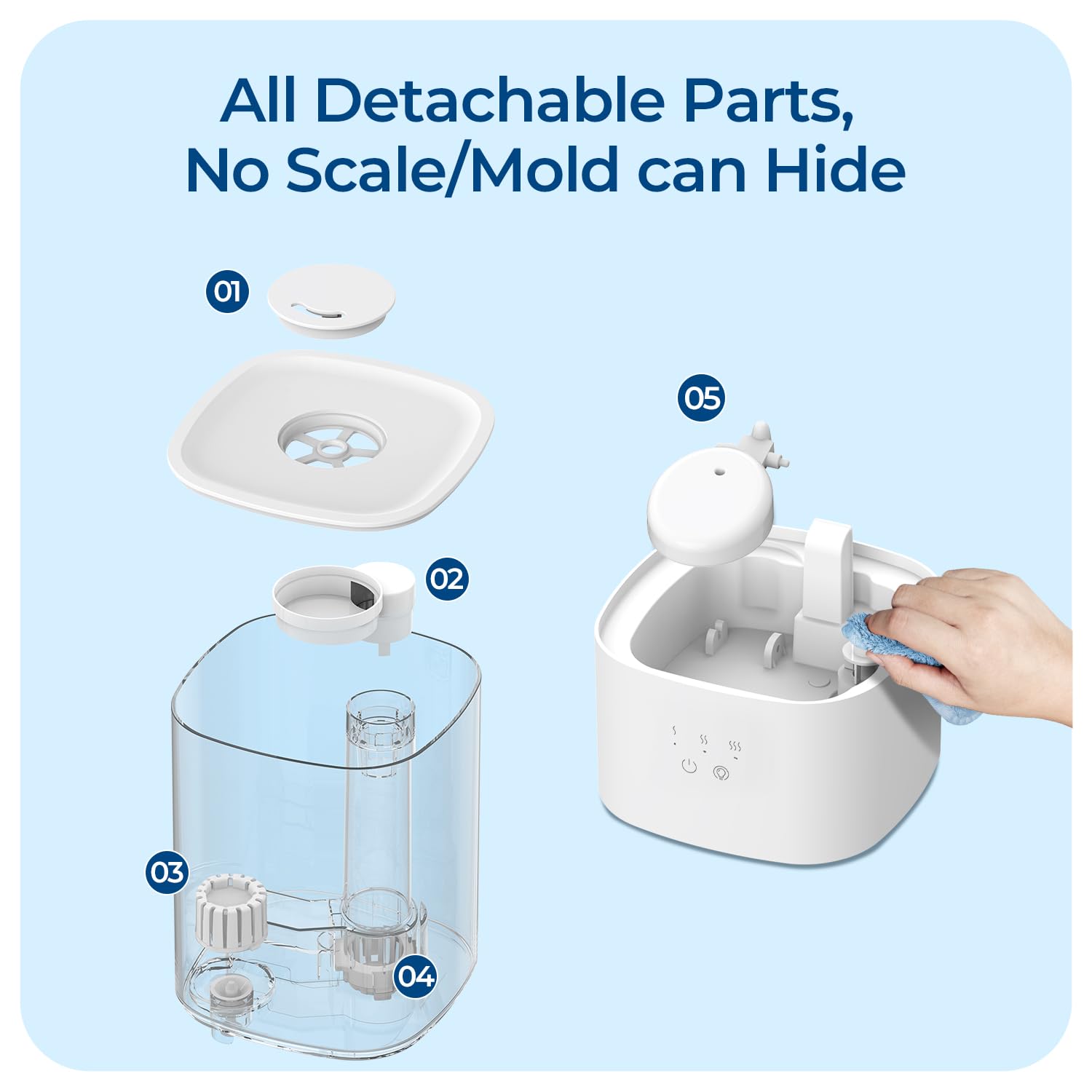 Rosekm Humidifiers For Bedroom, Top Fill 2.5L Cool Mist Humidifiers For Large Room, Easy To Fill & Clean, 30H Runtime, 28Db Quie