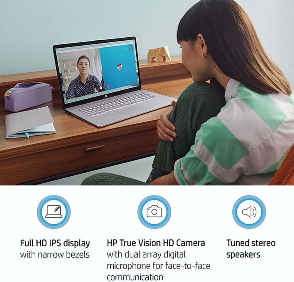 Hp 15.6'' Full Hd Business Laptop, Amd Ryzen 5 7520U (Beats I7-1165G7) Processor, Webcam, Wi-Fi 6, Windows 11 Home, W/65W Pd Fas