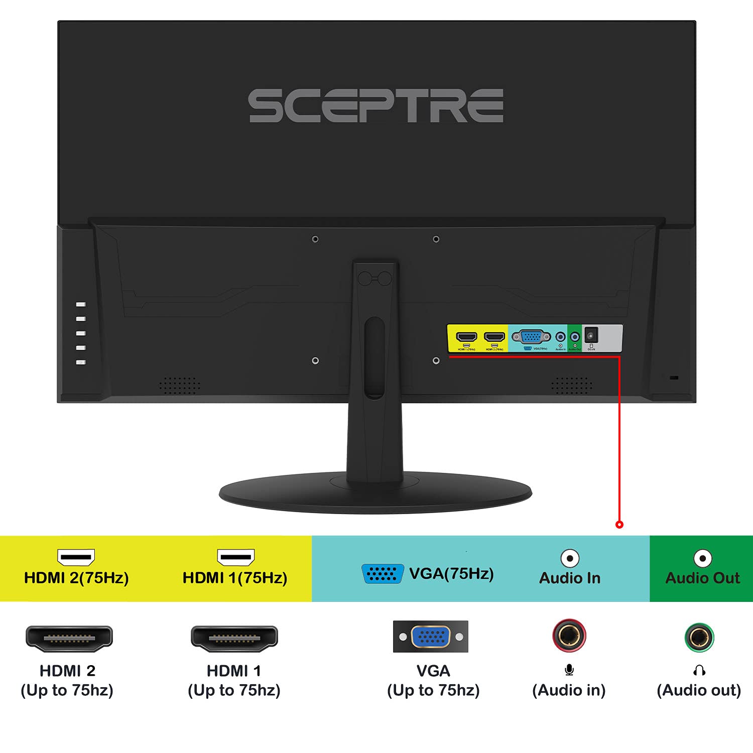 Sceptre Ips 24-Inch Computer Led Monitor 1920X1080 1080P Hdmi Vga Up To 75Hz 300 Lux Build-In Speakers 2021 Black (E249W-Fpt)