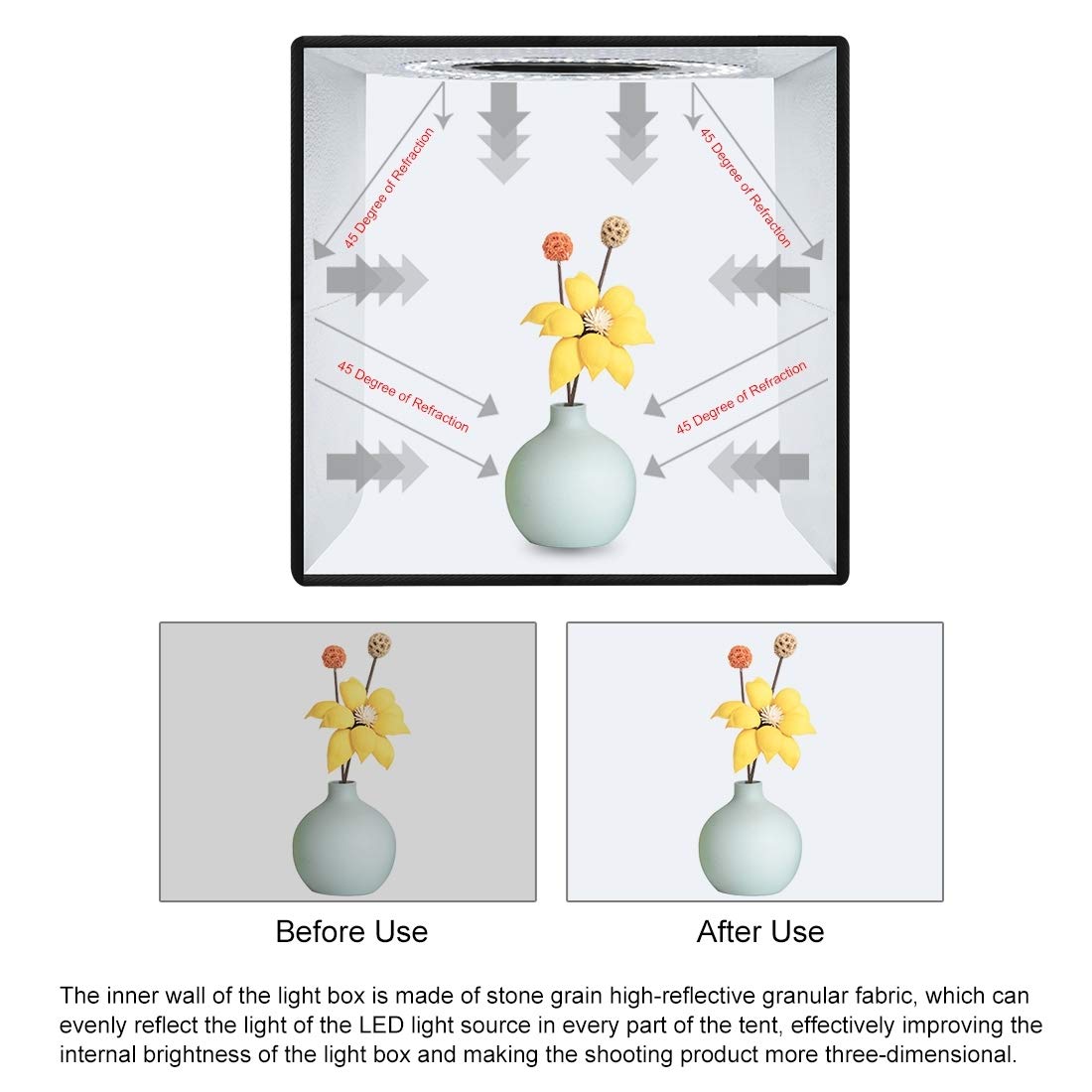 Foldable Photo Box Portable Studio Kit 12 Background Colors Led Dimmable Photography Light Box 25 Cm Photo Props Equipment