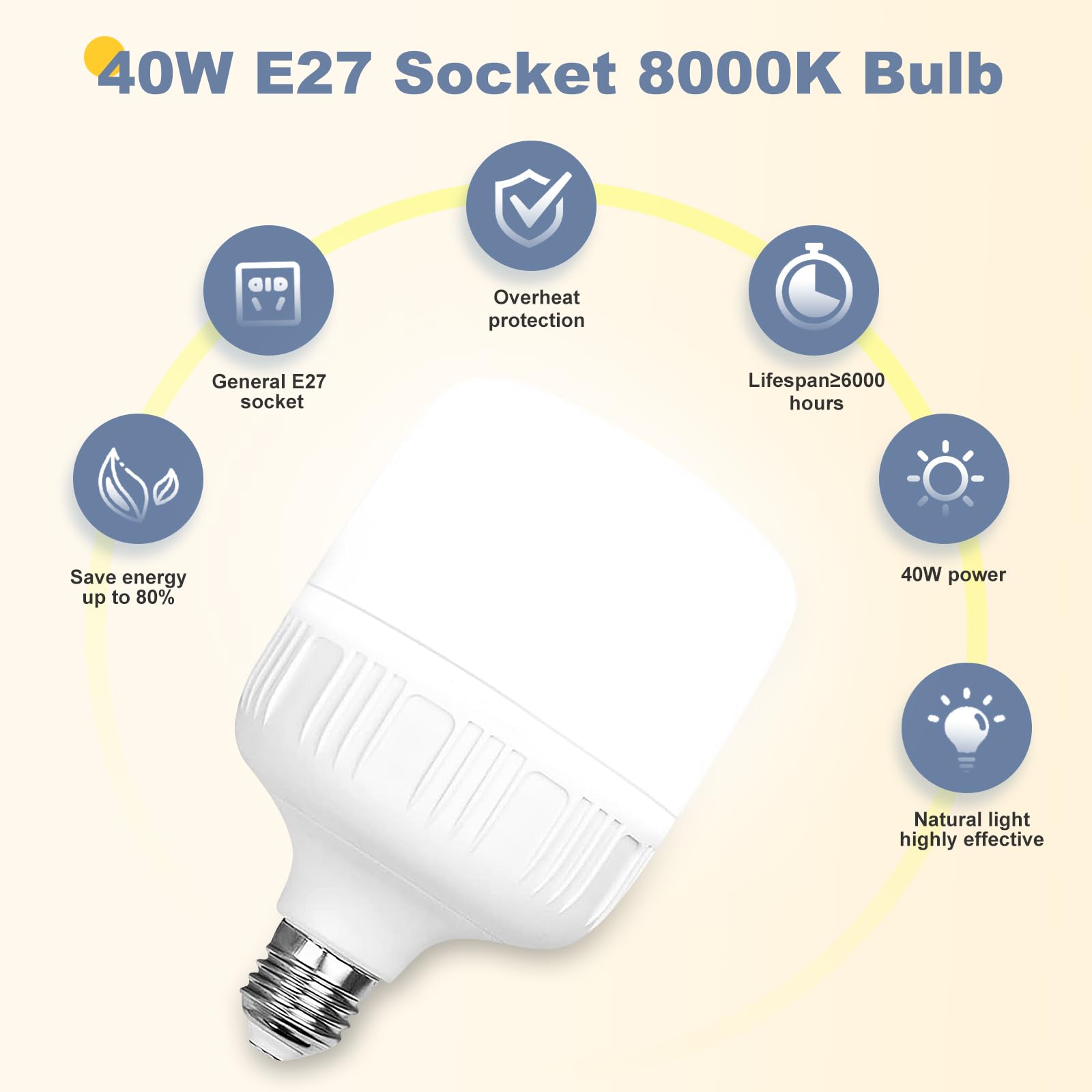 Torjim Softbox Photography Lighting Kit, 16'' X 16'' Professional Softbox Lighting Kit With Pcs 40W E27 Socket 8000K Bulbs, Stud