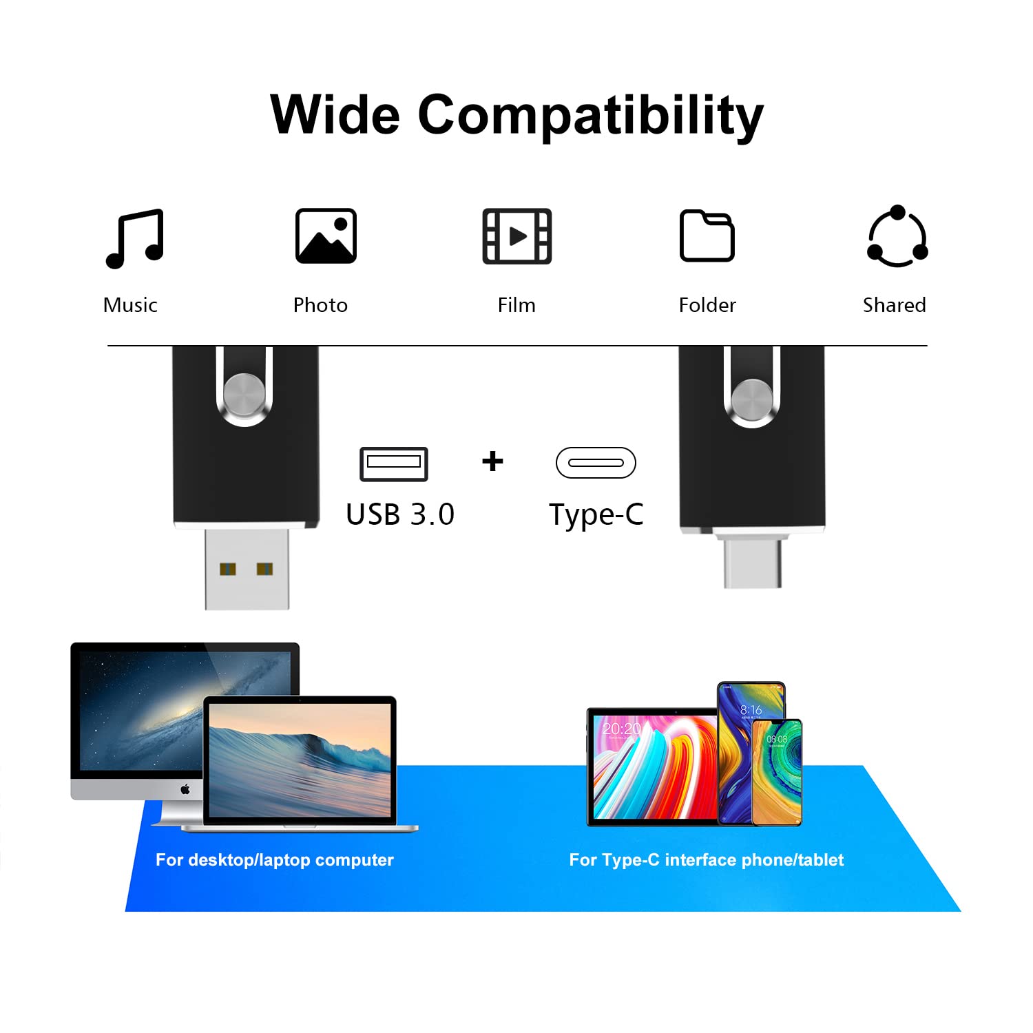 Joiot 64Gb Usb C Flash Drive Dual Usb 3.0 Flash Drive Type C + Usb A Portable Type C Flash Drive 2 In 1 Usb C Thumb Drive For Sm