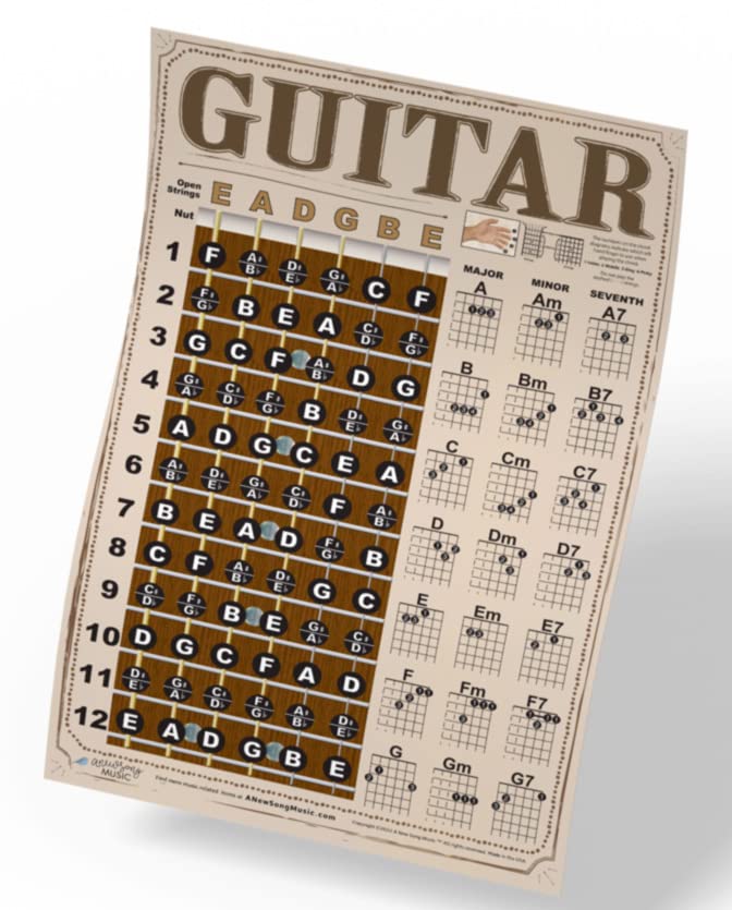 A New Song Music Guitar Americana Style Chord & Fretboard Note Chart Instructional Easy Poster for Beginners Chords & Notes 11x1