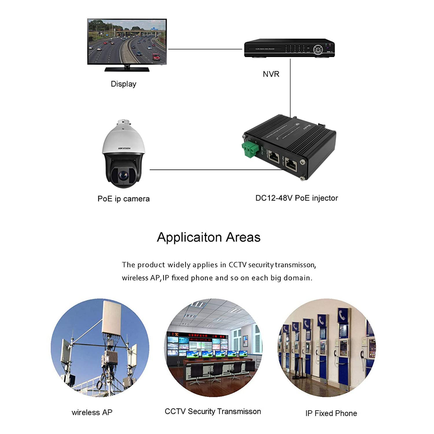 Hardened Industrial Gigabit Poe+ Injector 12 48Vdc Input With Din Rail And Wall Mount Connecting The Ieee 802.3 Af/At Poe Device