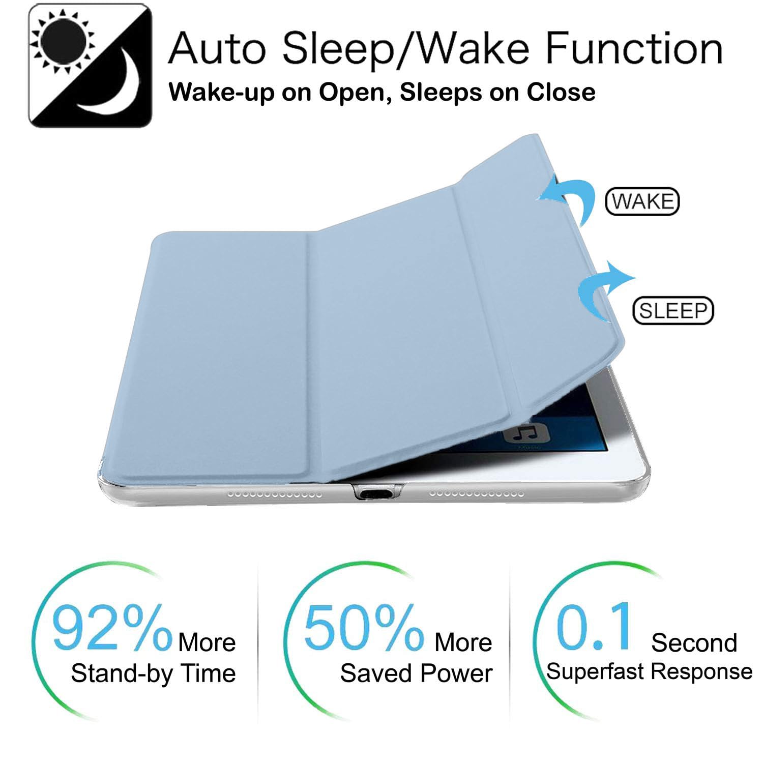 Durasafe Cases For Ipad 5 2017 / Ipad 6 2018 9.7 Inch Mp242Ll/A Mp252Ll/A Mpga2Ll/A Mrm52Ll/A Mr702Ll/A Mr6Y2Ll/A Slim Lightweig