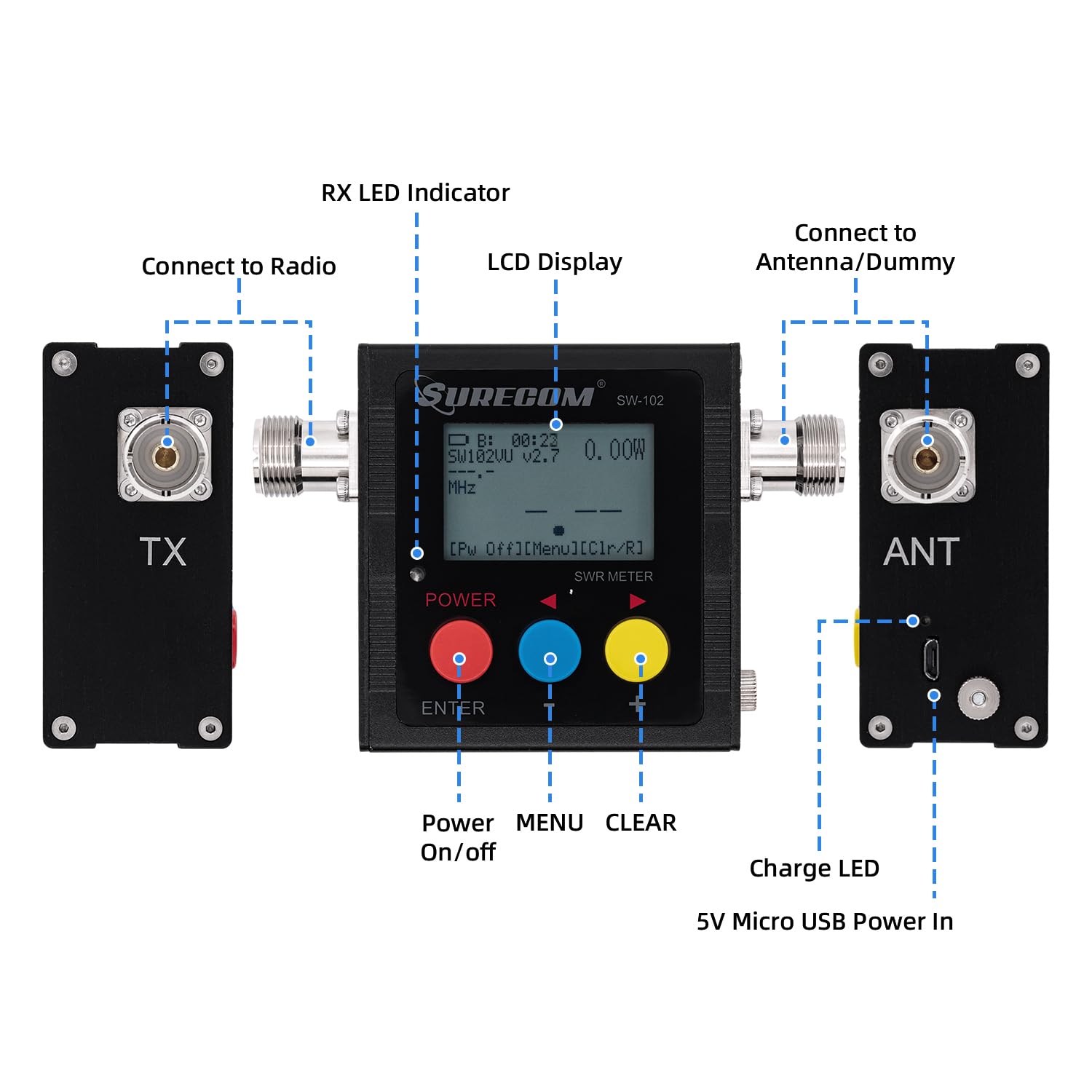Surecom Gam3Gear Sw 102S So239 Connector Digital Vhf Uhf 125 525Mhz Power & Swr Meter