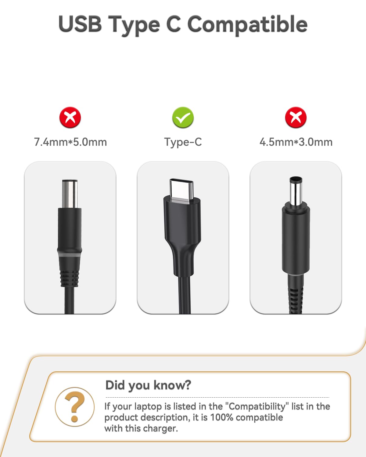 Universal 65W Usb C Laptop Charger Fast Power Adapter For Mac Book Pro Lenovo Dell Xps Hp Asus Acer And Other Laptops/Smart Phones With Usb C