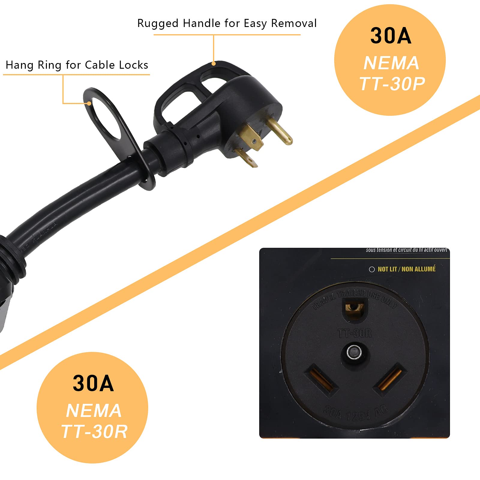 Rv Surge Protector 30 Amp Smart Rv Surge Protector With Waterproof Cover All In 1 Circuit Analyzer Power Guard For Rv, Camper, T