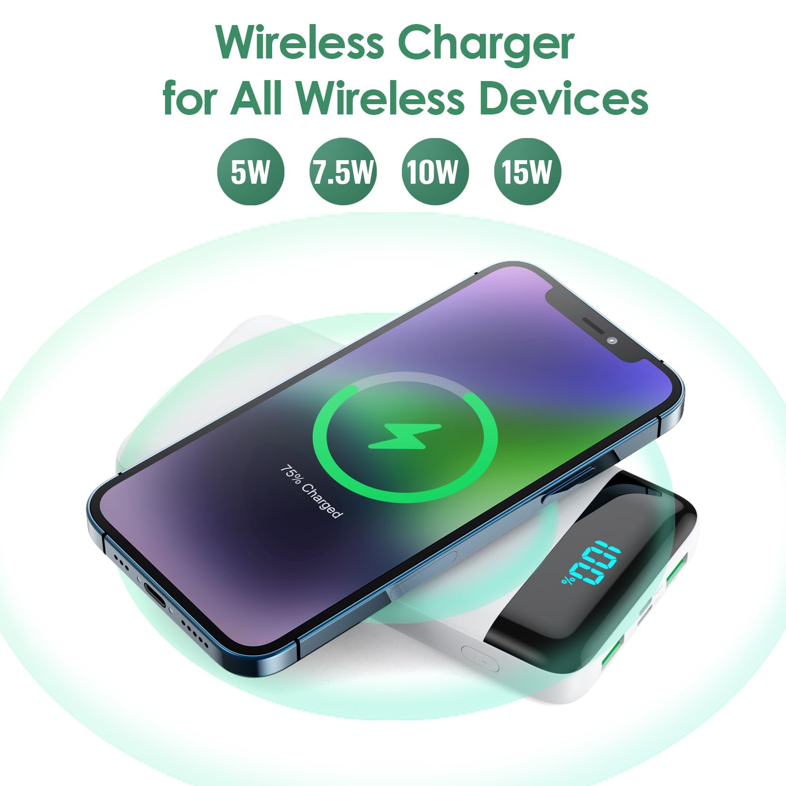 Wireless Portable Charger 30,800Mah 15W Wireless Charging 25W Pd Qc4.0 Fast Charging Smart Led Display Usb C Power Bank,4 Output