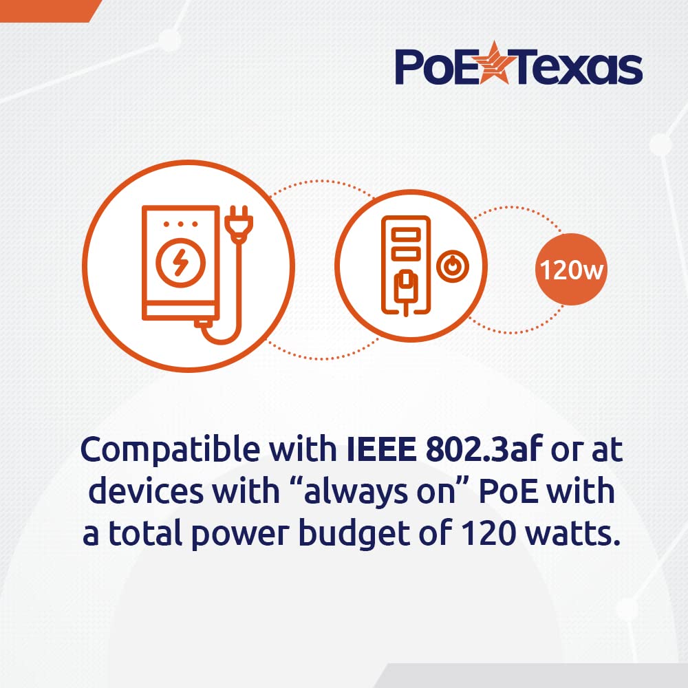Poe Texas   Poe Injector   12 Port Gigabit Passive Midspan Injector With 48V 120 Watt Ul Power Supply   Power Over Ethernet For