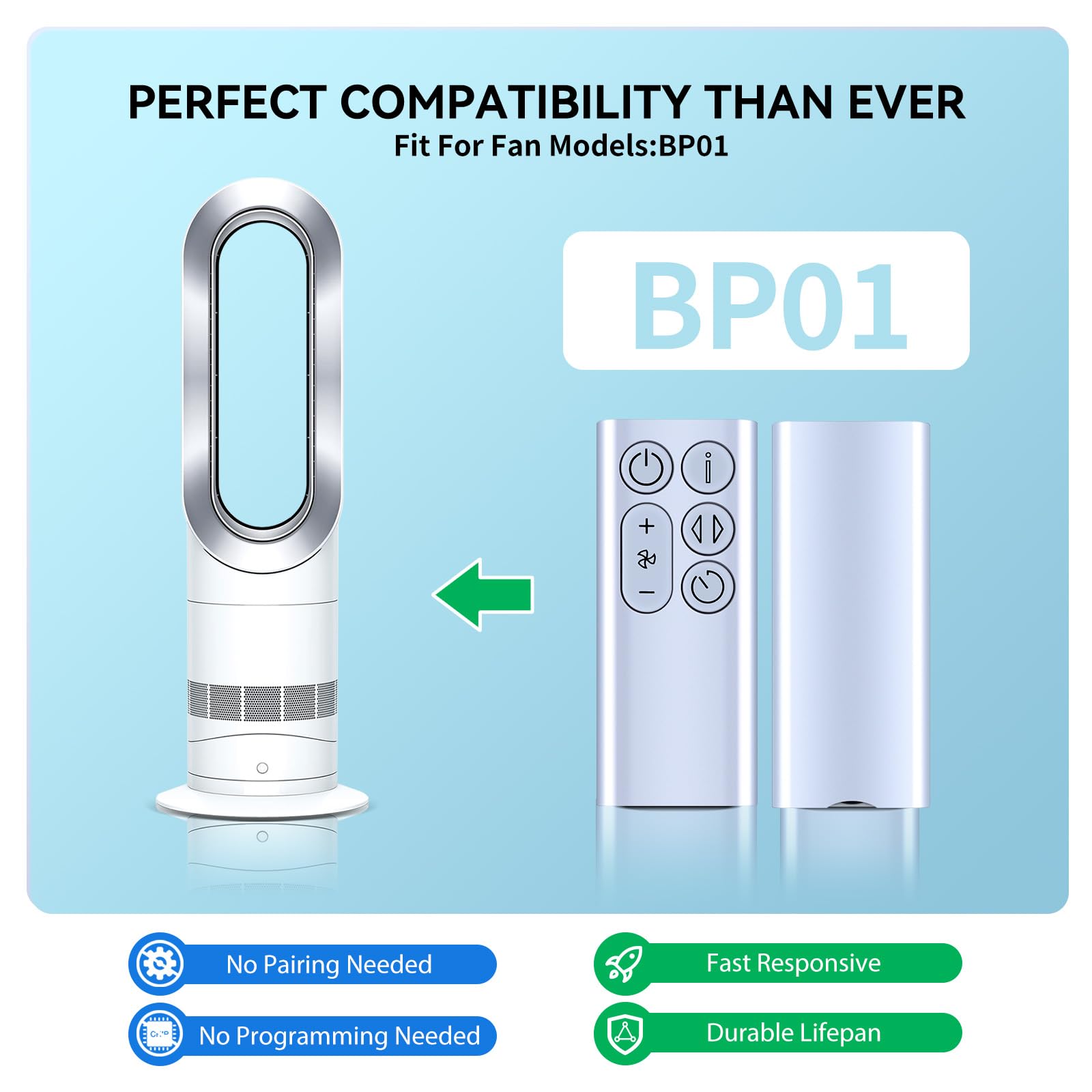 Hzime Replacement Fan Remote Control Compatible For Dyson Bp01 Cool Fan Air Purifier (Silver Color With Battery)