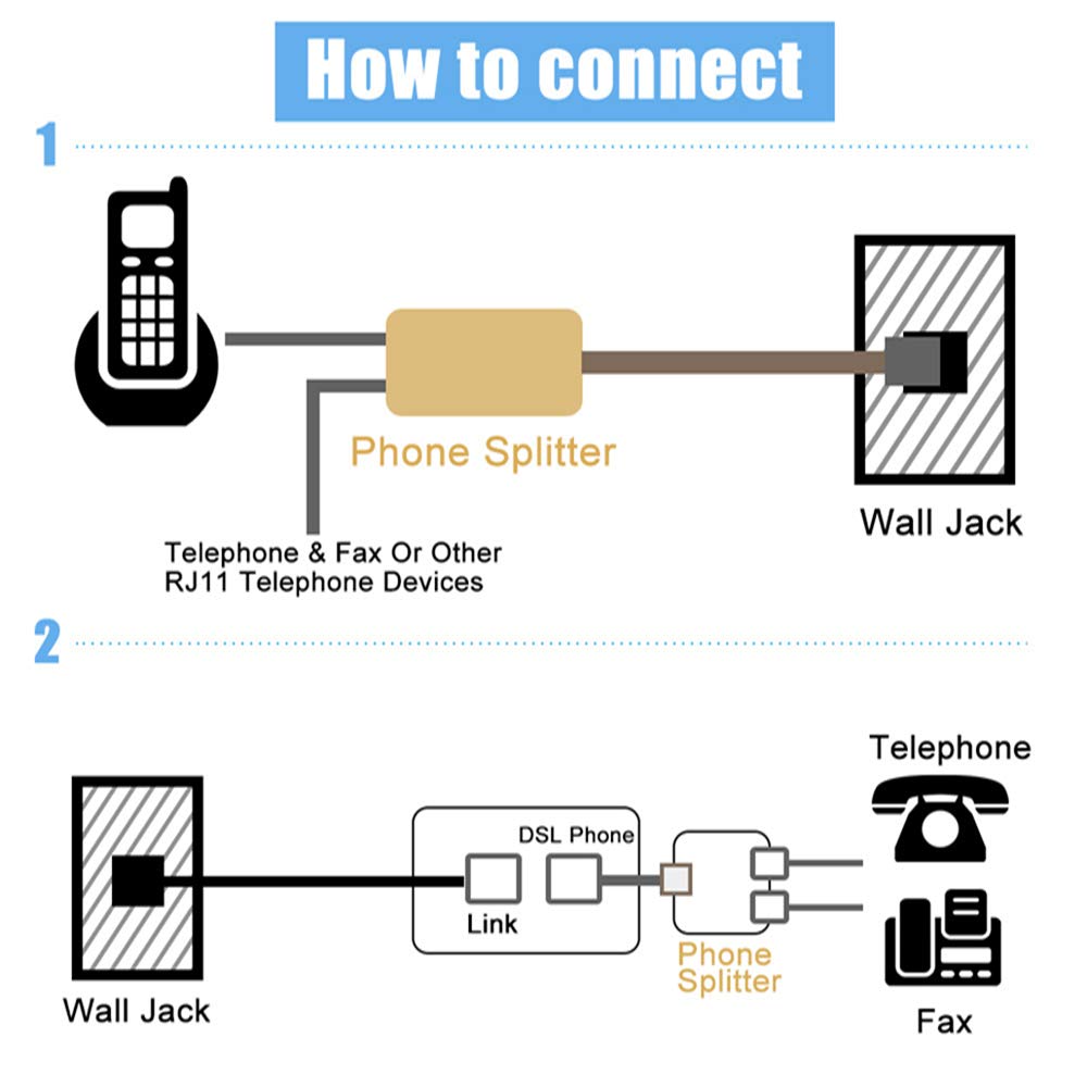 Aimijia 3Female Telephone Splitter Adapter Cable,Telephone Landline Cable Connector & Separator (Rj11 6P4C 2 Pack), 3Female W2