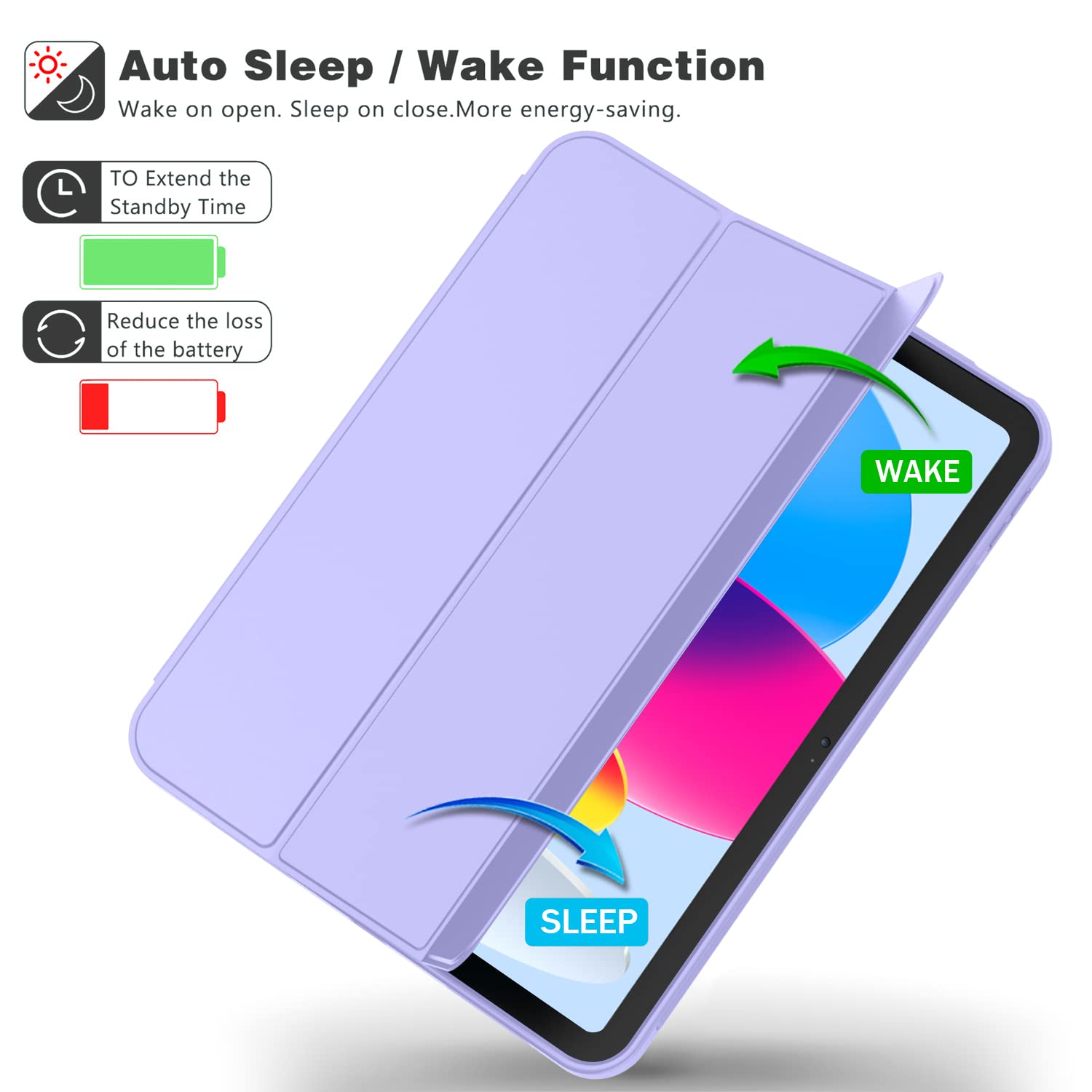 Imieet New Ipad (A16) 11Th Generation Case 11 Inch 2025, Ipad 10Th Generation Case 2022 10.9 Inch With Pencil Holder, Trifold Stand Smart Cover With Soft Tpu Back,Auto Wake/Sleep(Light Purple)