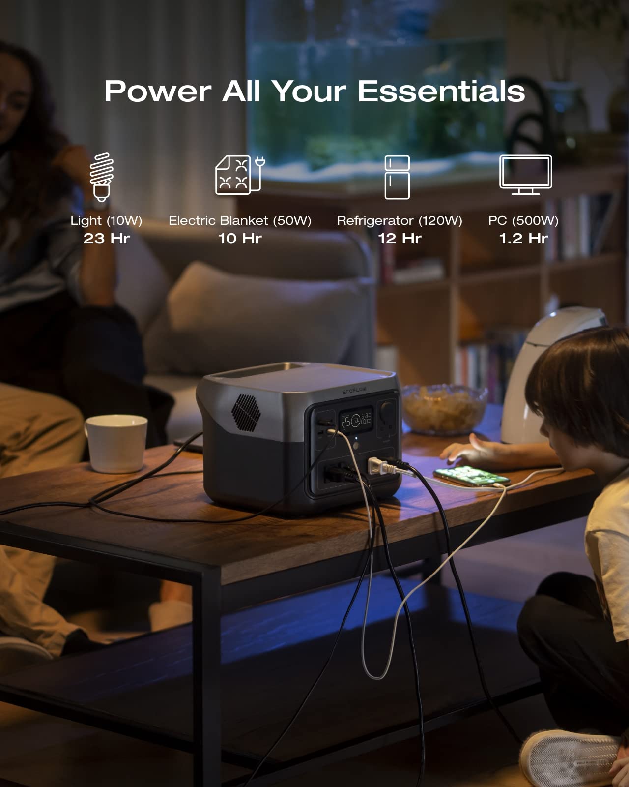 Ef Ecoflow Solar Generator River 2 Pro 768Wh Portable Power Station & 160W Portable Solar Panel Lifepo4 Battery 70 Min Fully Cha