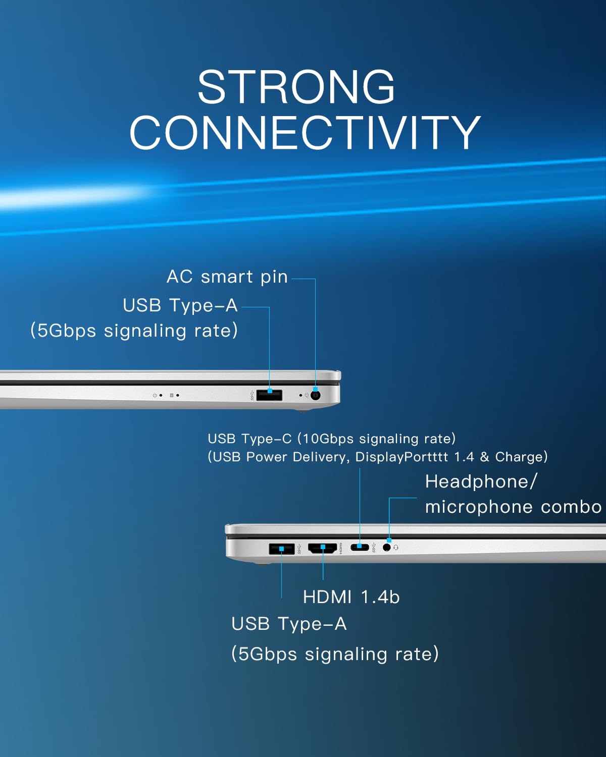 Hp Premium 17.3-Inch Touchscreen Laptop - W/Office Lifetime & Cd/Dvd Drive, Hd+ Brightview Display, Intel 7 150U(Up To 5.4Ghz) B