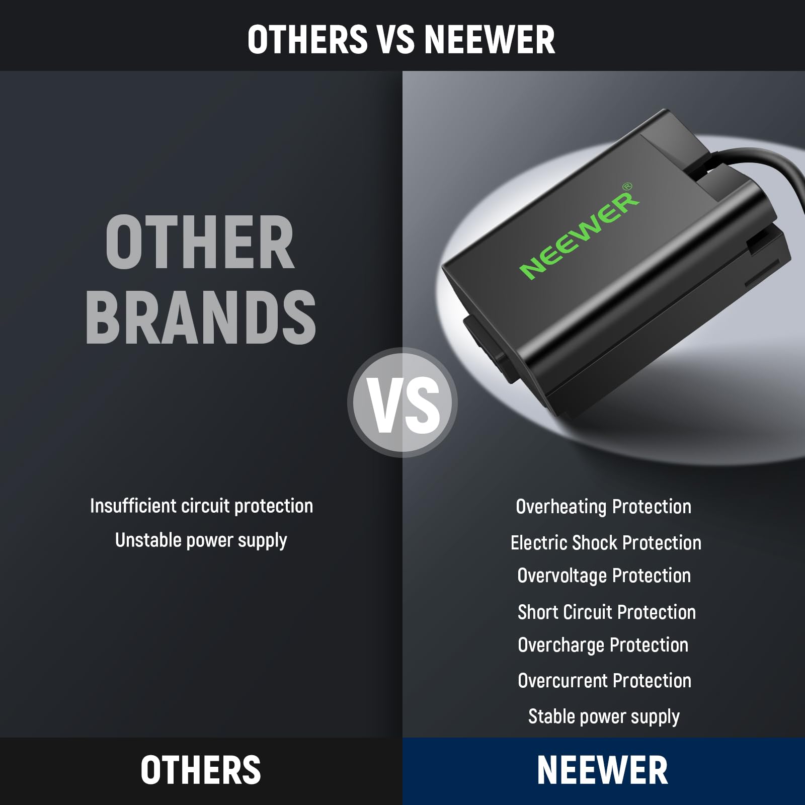 Neewer D Tap To En El25 Dummy Battery With Cable, Stable Continuous Power Supply For Nikon Zfc Z30 Z50, Compatible With Smallrig