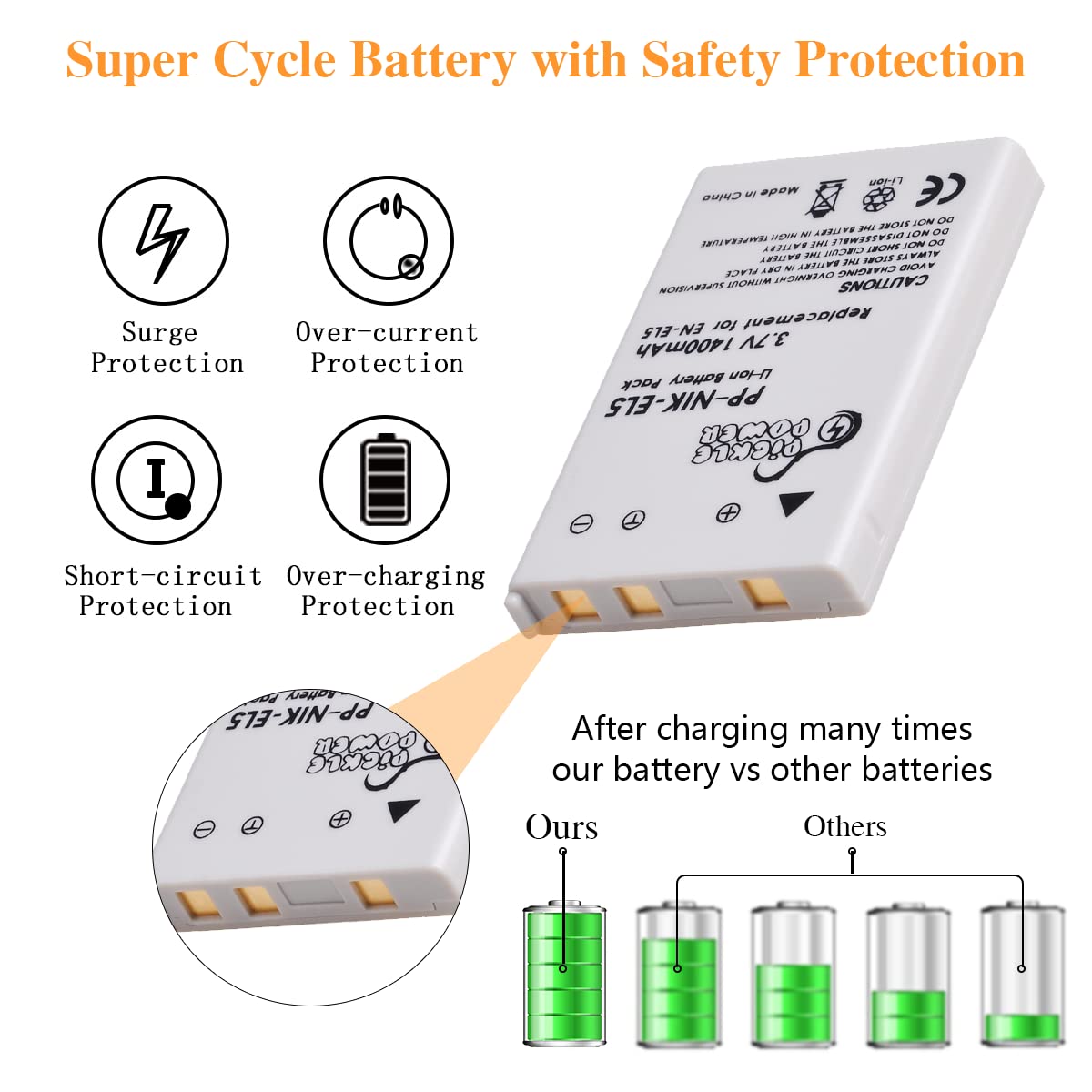 Pickle Power En El5 Battery And Led Charger For Nikon En El5 Mh 61 Compatible With Nikon Coolpix 3700, 4200, 5200, 5900, 7900, P